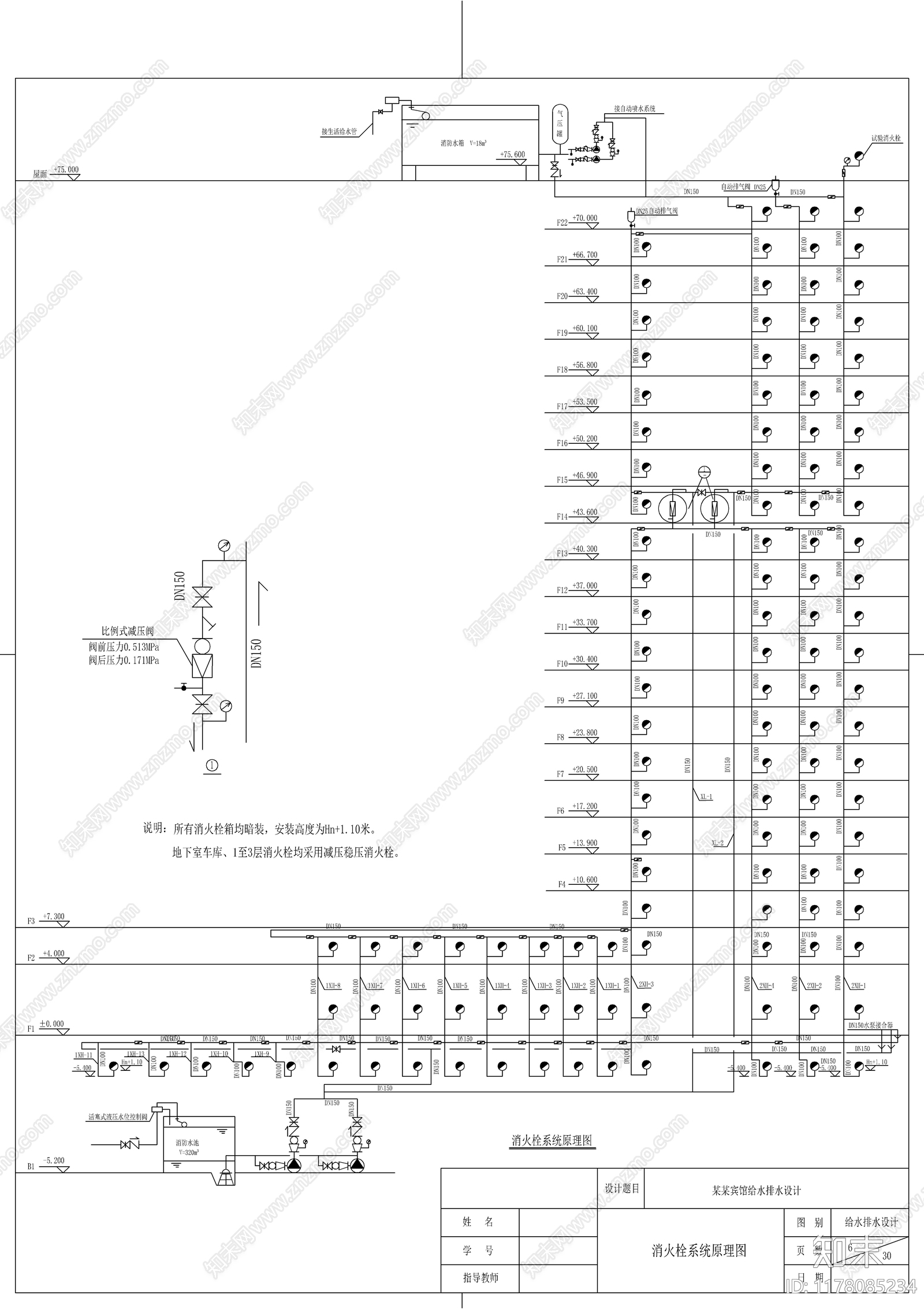 给排水图施工图下载【ID:1178085234】