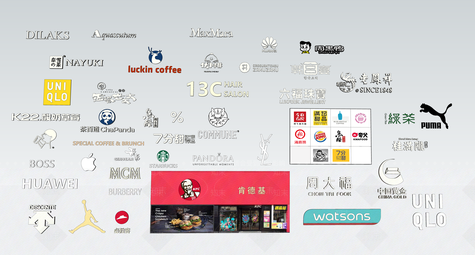 现代其他店铺SU模型下载【ID:1178131558】