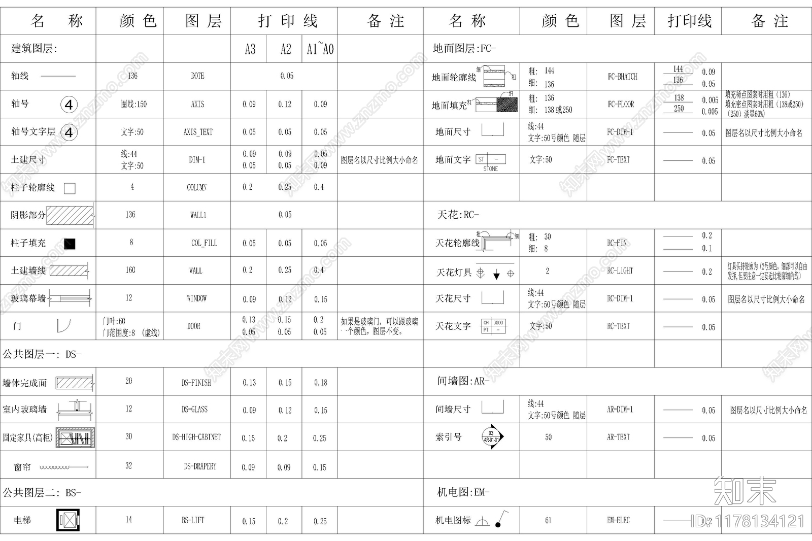 现代家装图库施工图下载【ID:1178134121】