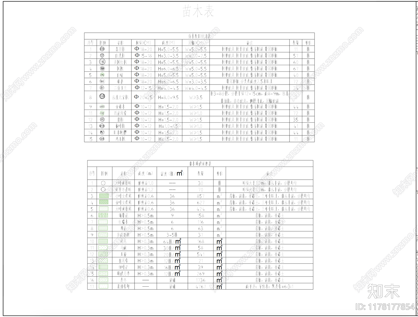 现代商业景观施工图下载【ID:1178177854】