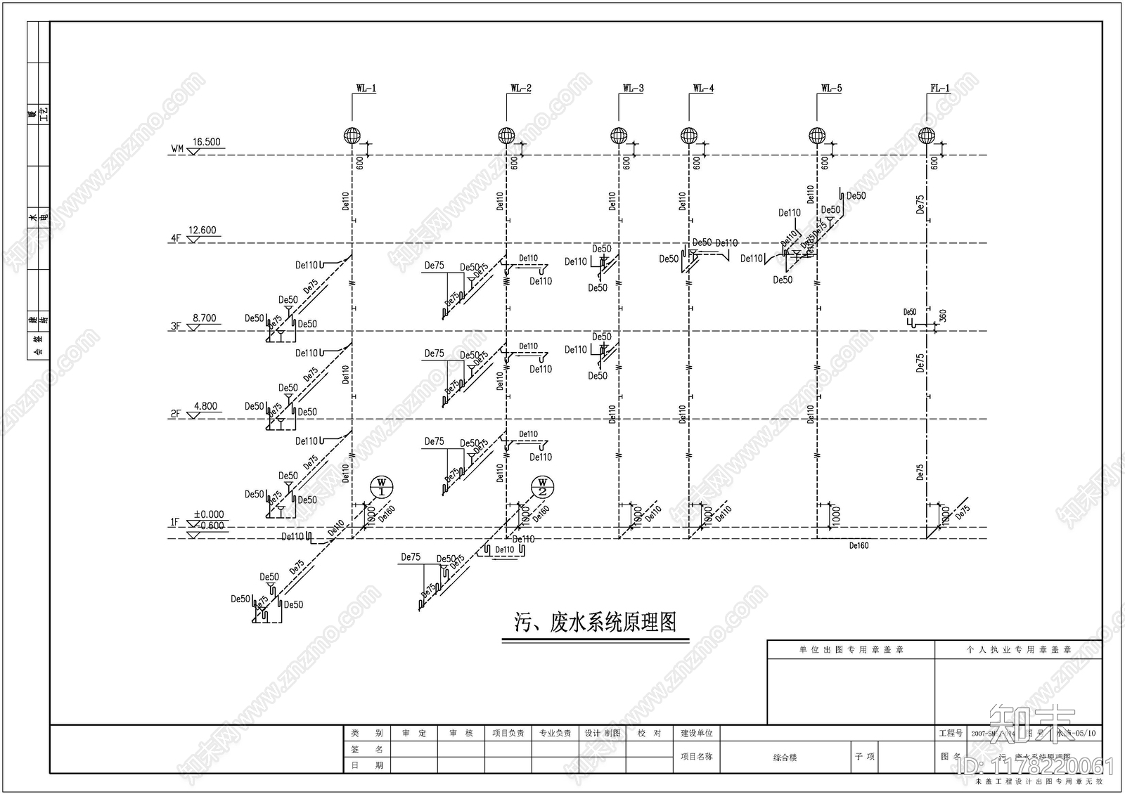 建筑给排水施工图下载【ID:1178220061】