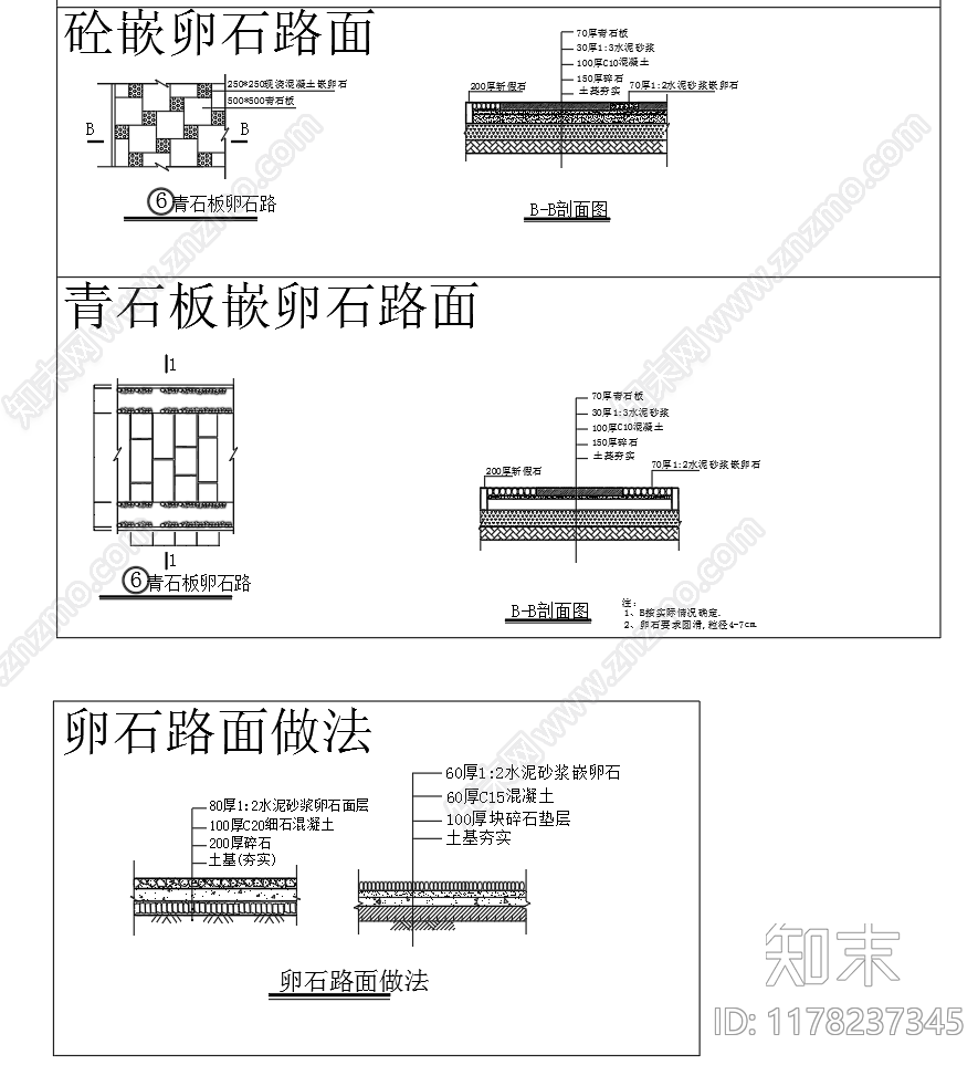 现代其他节点详图cad施工图下载【ID:1178237345】