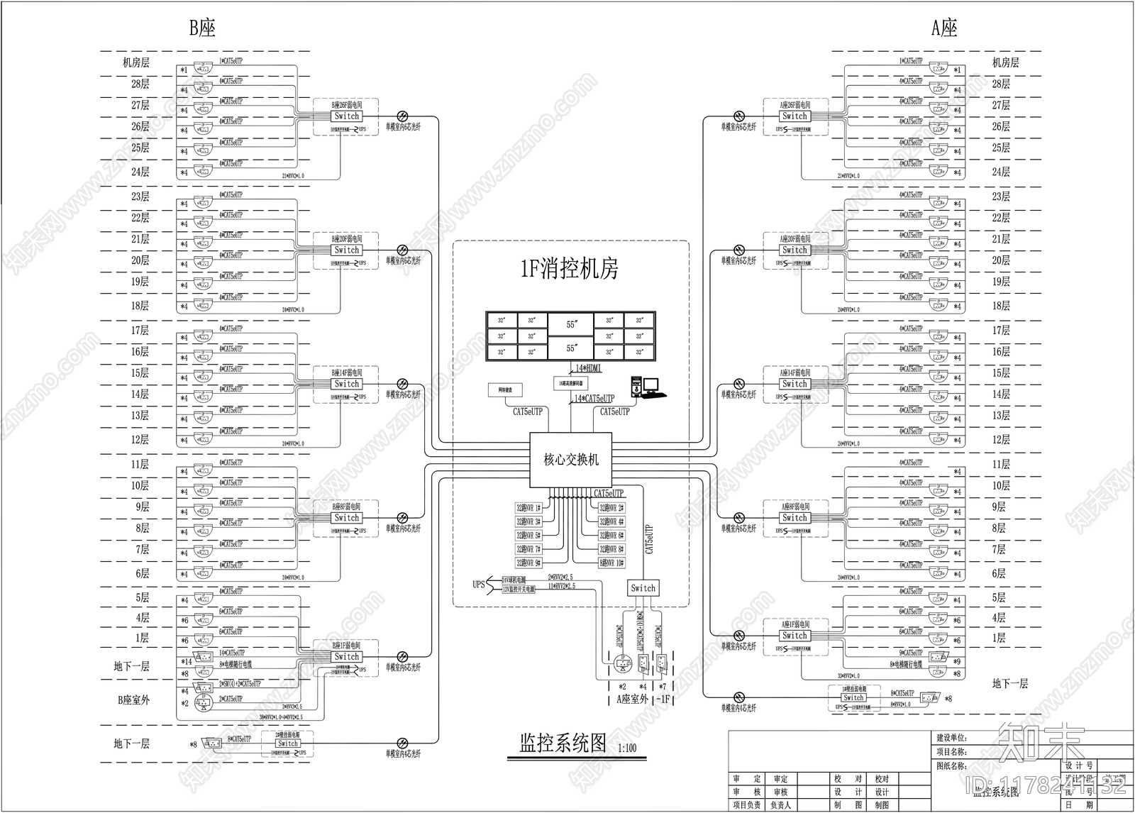 电气图施工图下载【ID:1178241132】