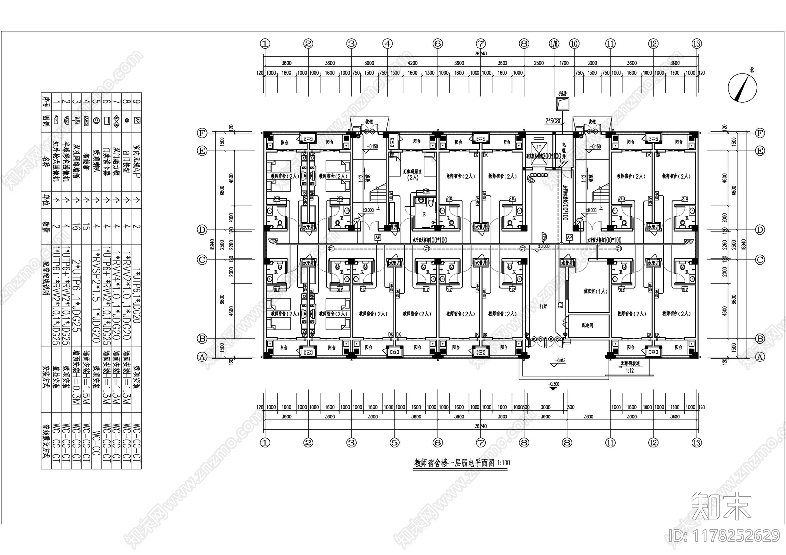 现代学校建筑施工图下载【ID:1178252629】