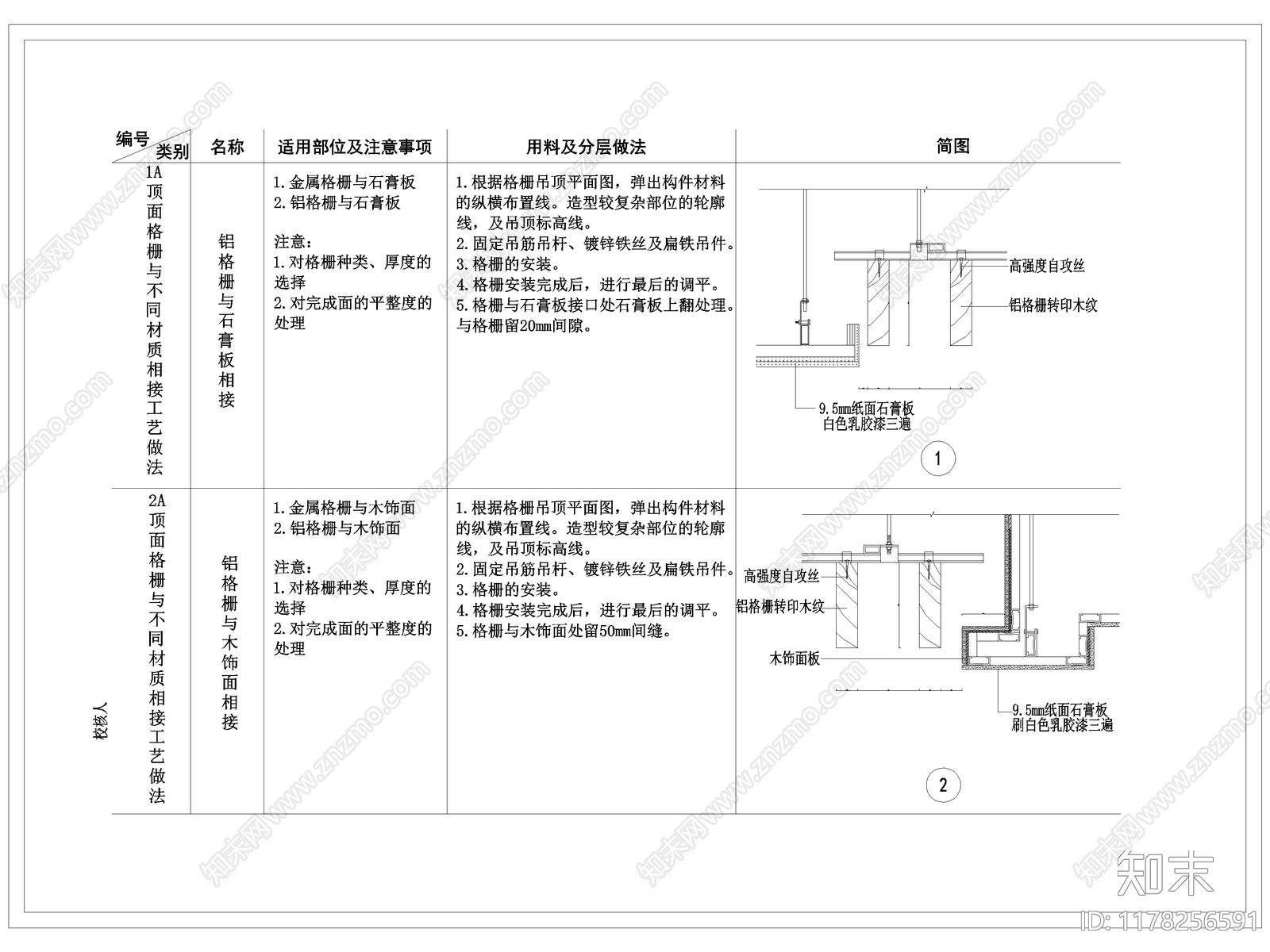 现代吊顶节点施工图下载【ID:1178256591】