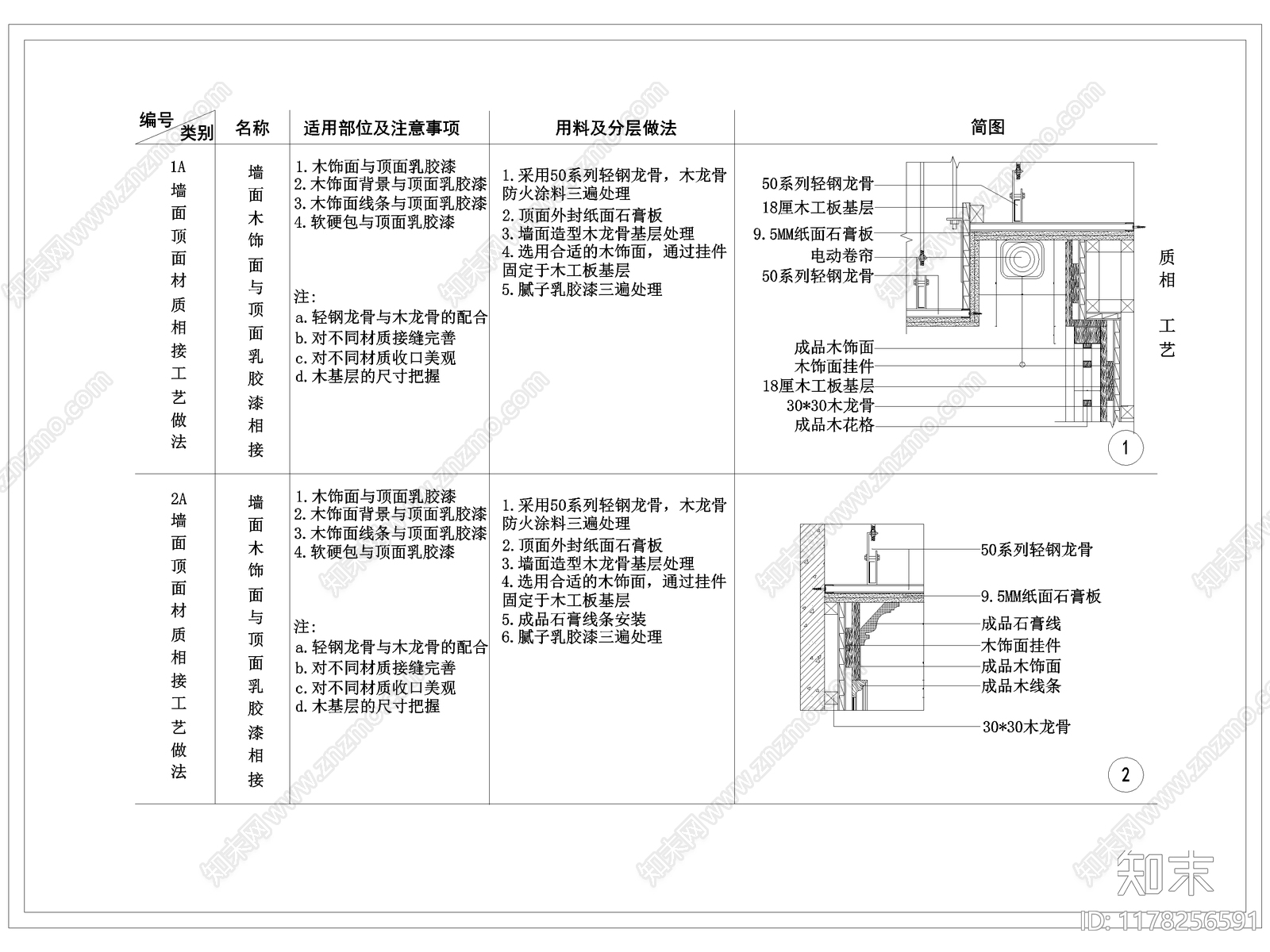 现代吊顶节点施工图下载【ID:1178256591】