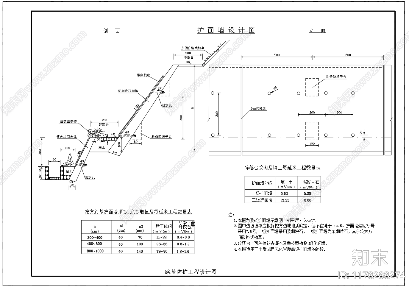 现代其他节点详图施工图下载【ID:1178288274】