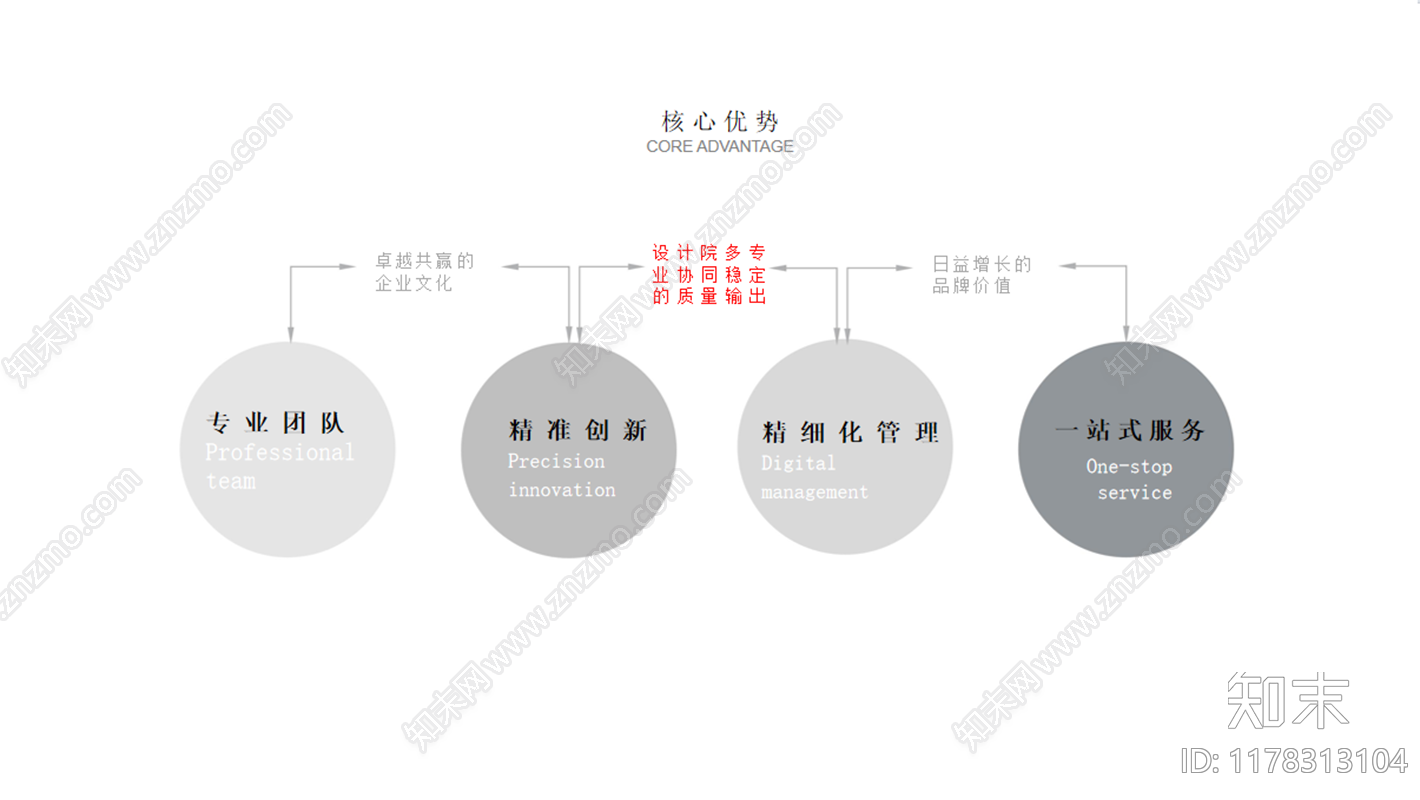 现代风格酒店下载【ID:1178313104】