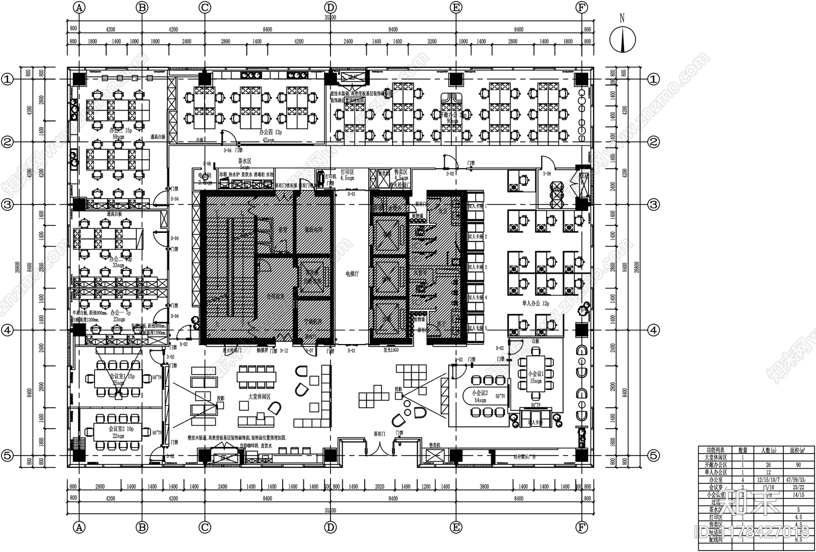 现代整体办公空间cad施工图下载【ID:1178427018】