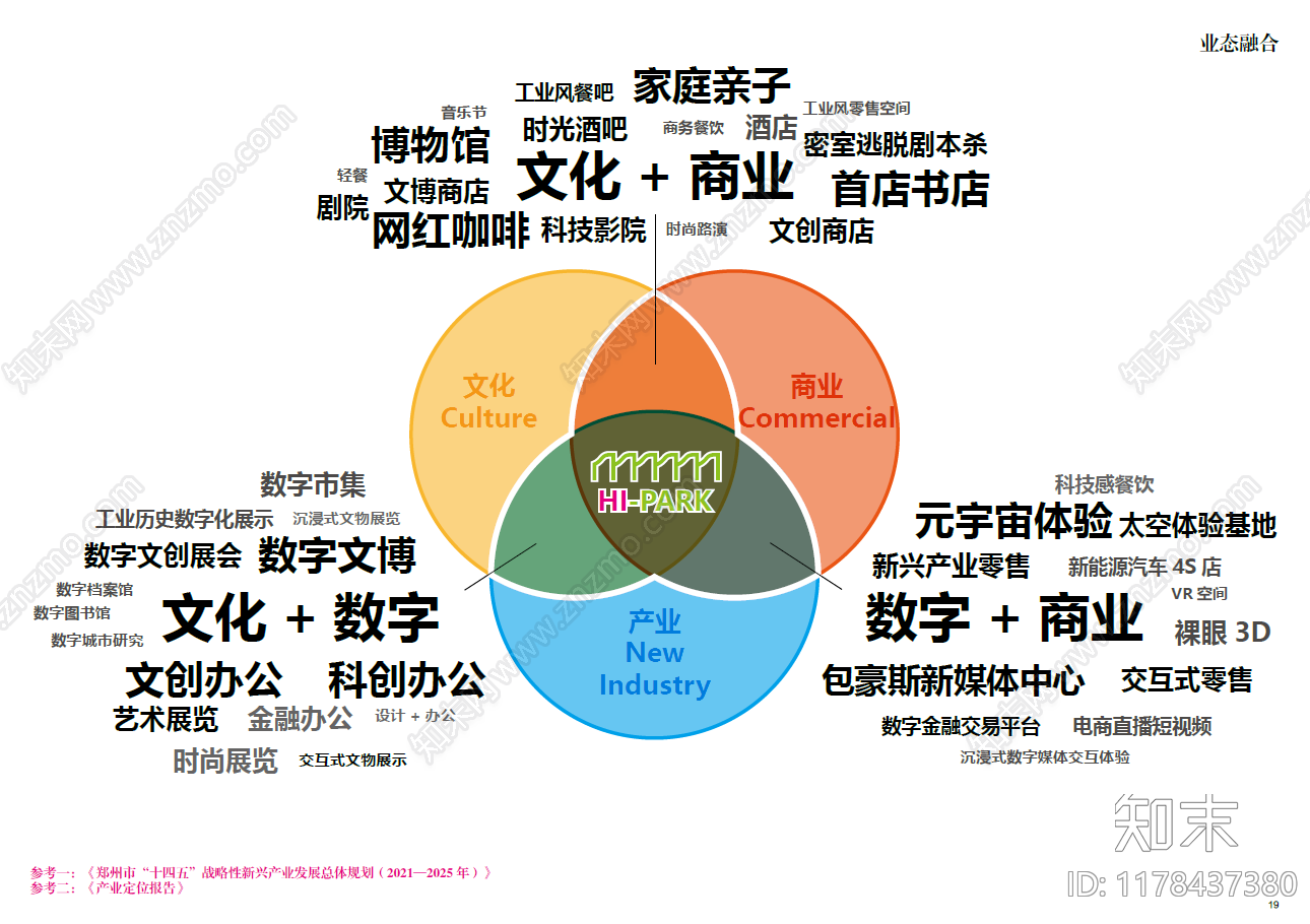 现代办公景观下载【ID:1178437380】