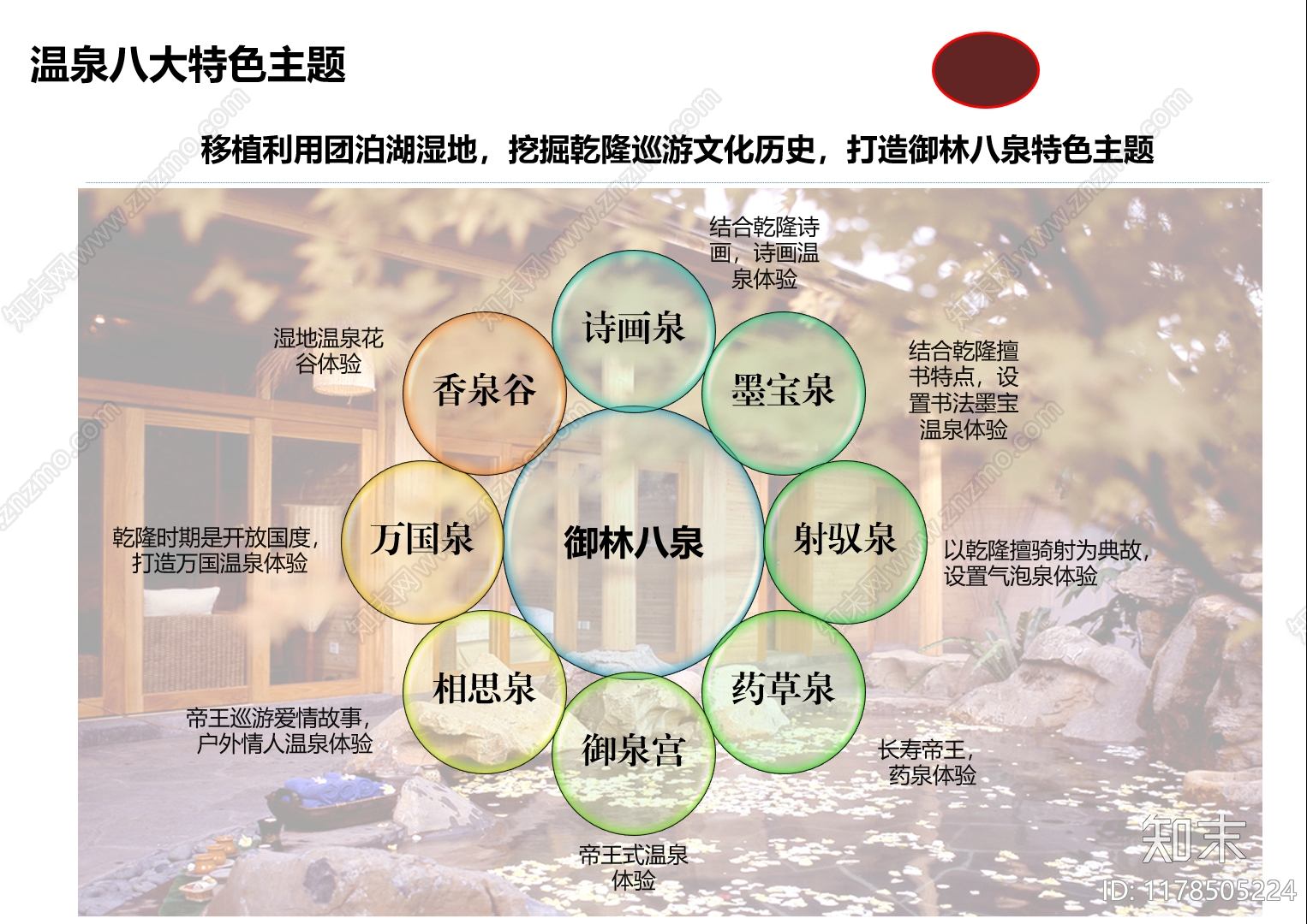 现代新中式旅游规划下载【ID:1178505224】