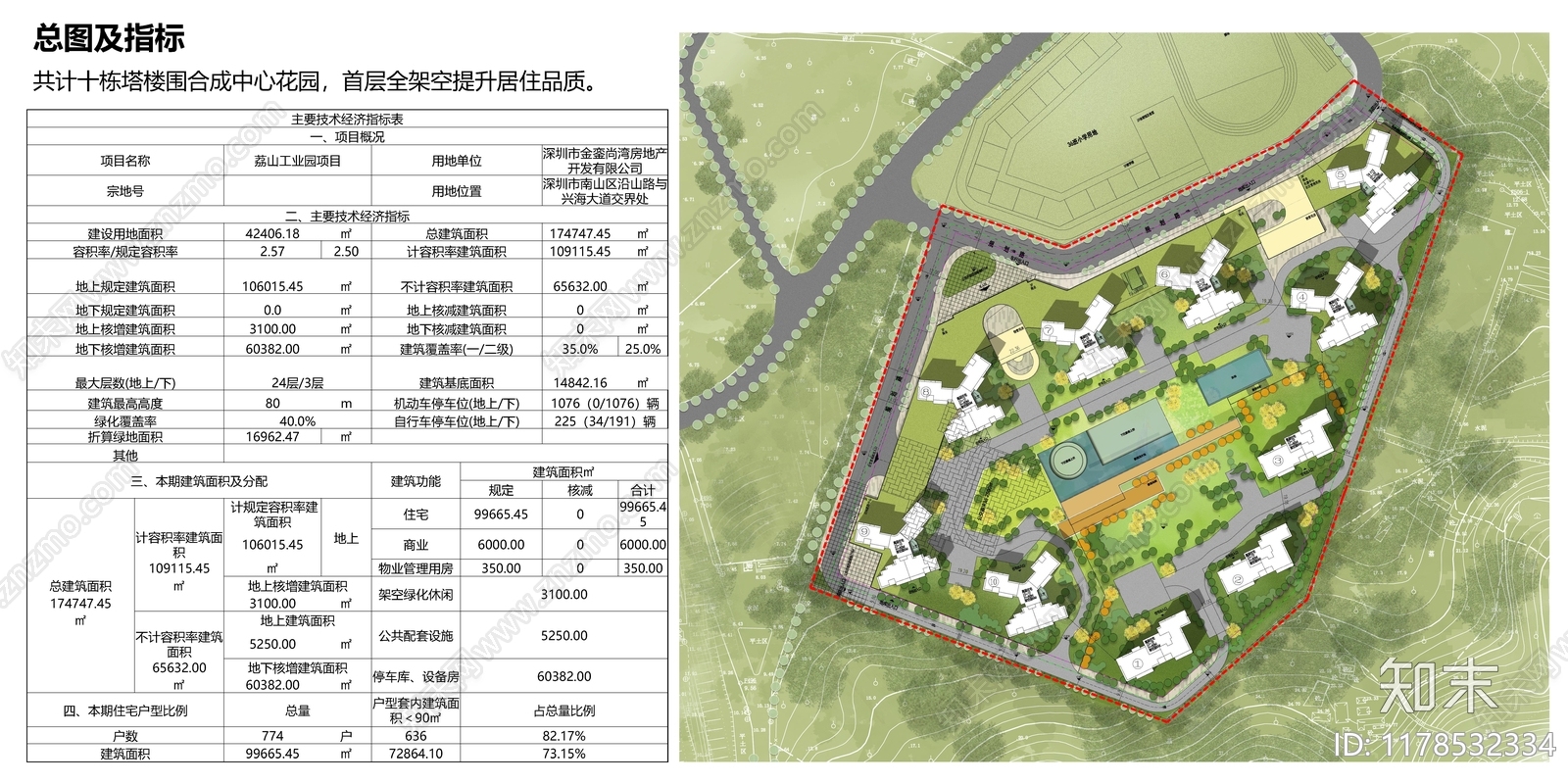 现代简约小区建筑下载【ID:1178532334】