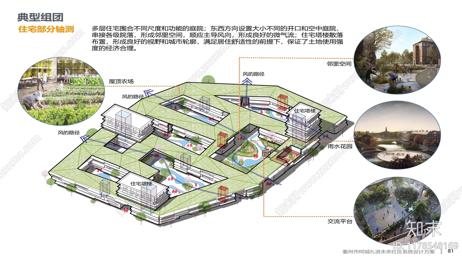 美式简约总体城市设计下载【ID:1178548169】