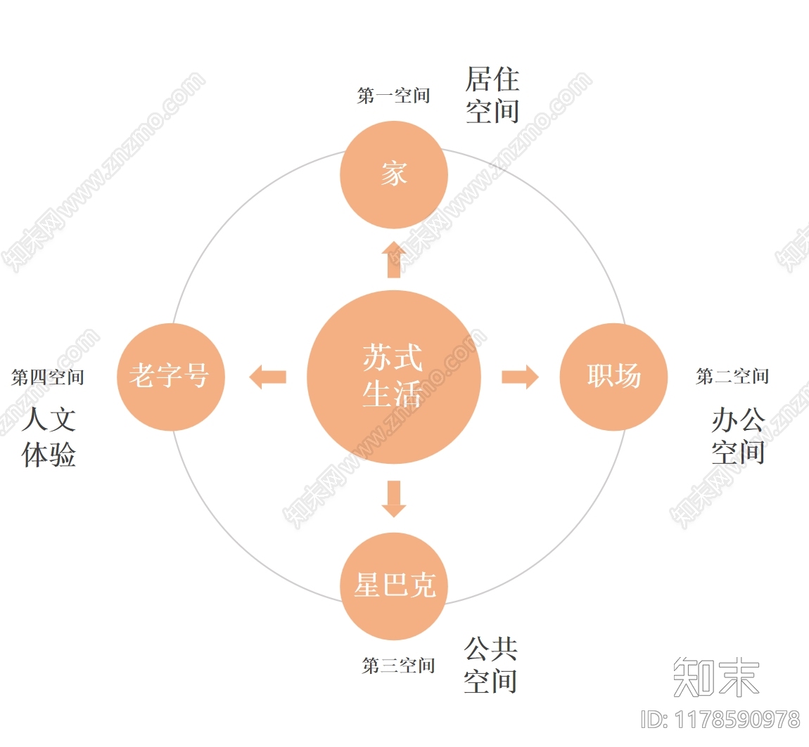 新中式零售店铺下载【ID:1178590978】