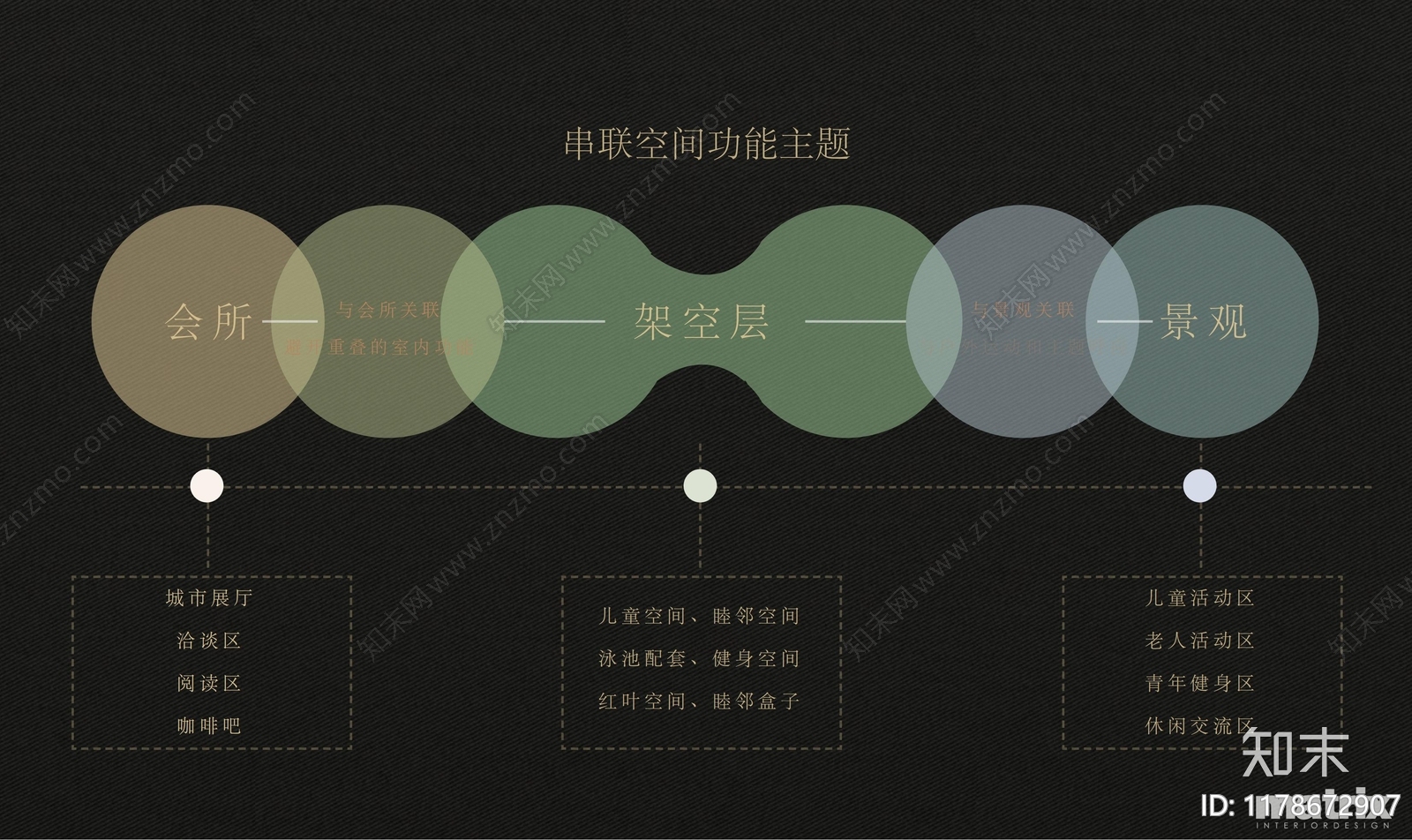 现代复古架空层下载【ID:1178672907】