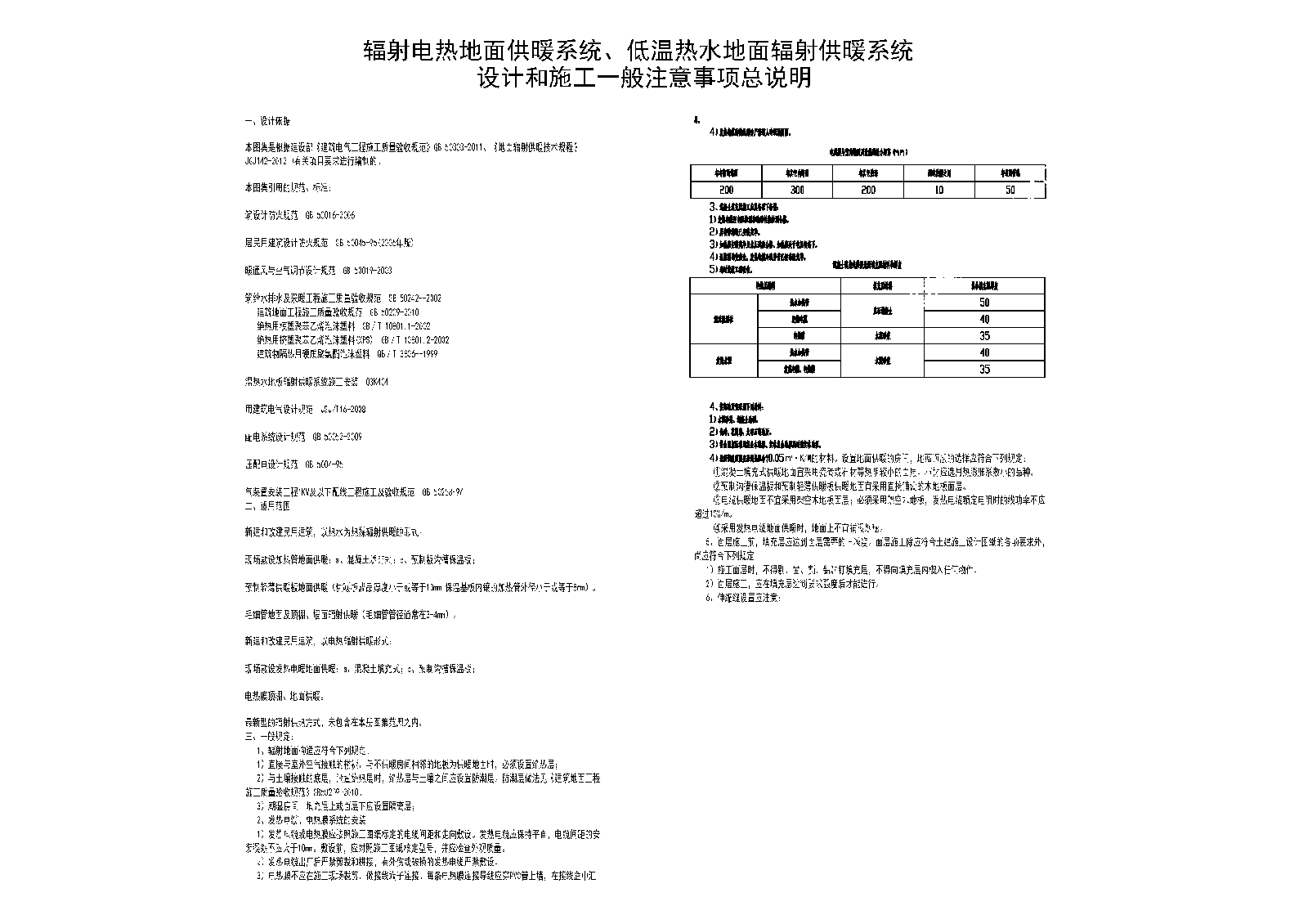 现代综合制图规范施工图下载【ID:1178693598】