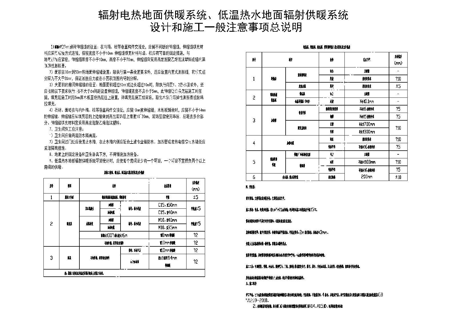 现代综合制图规范施工图下载【ID:1178693598】