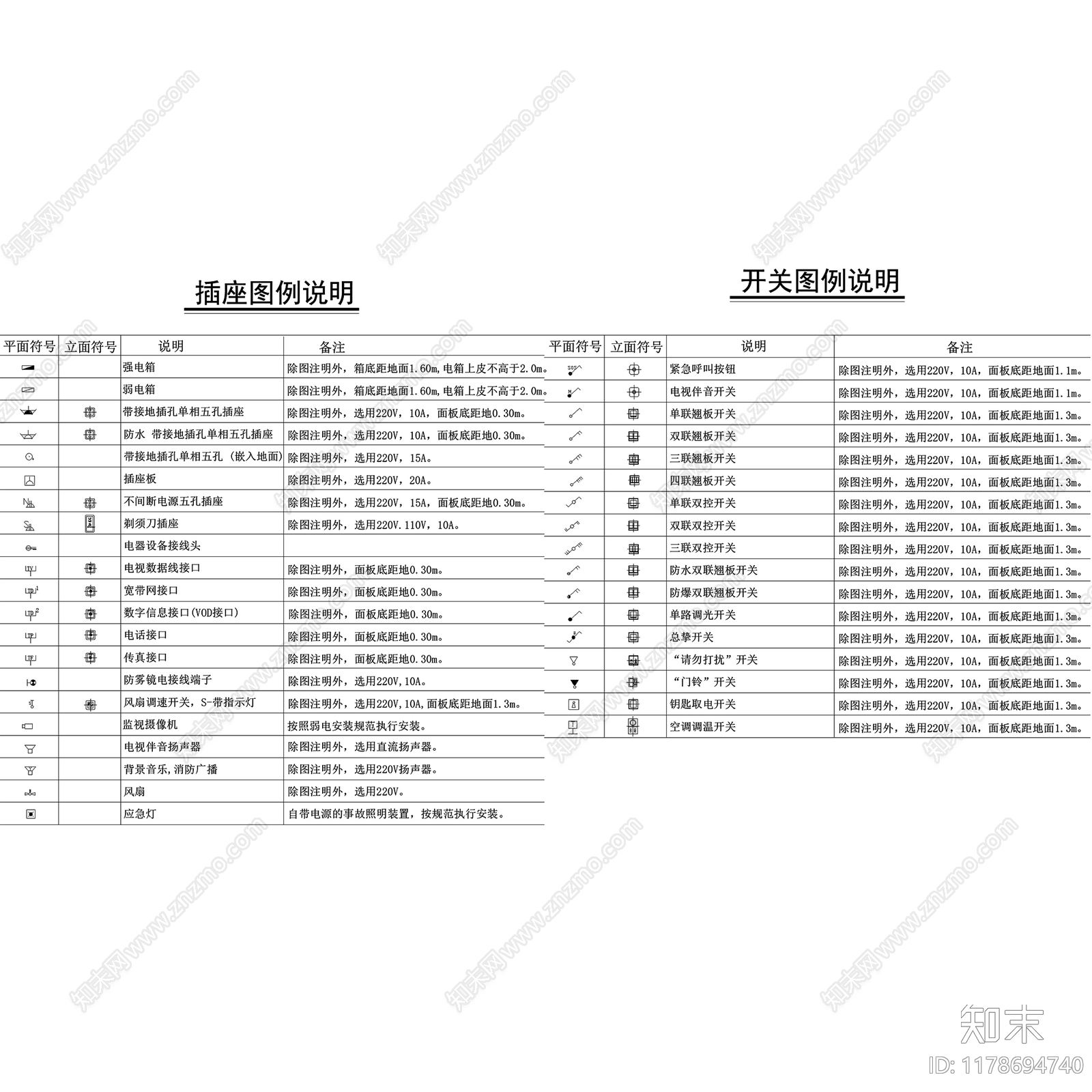 开关插座施工图下载【ID:1178694740】