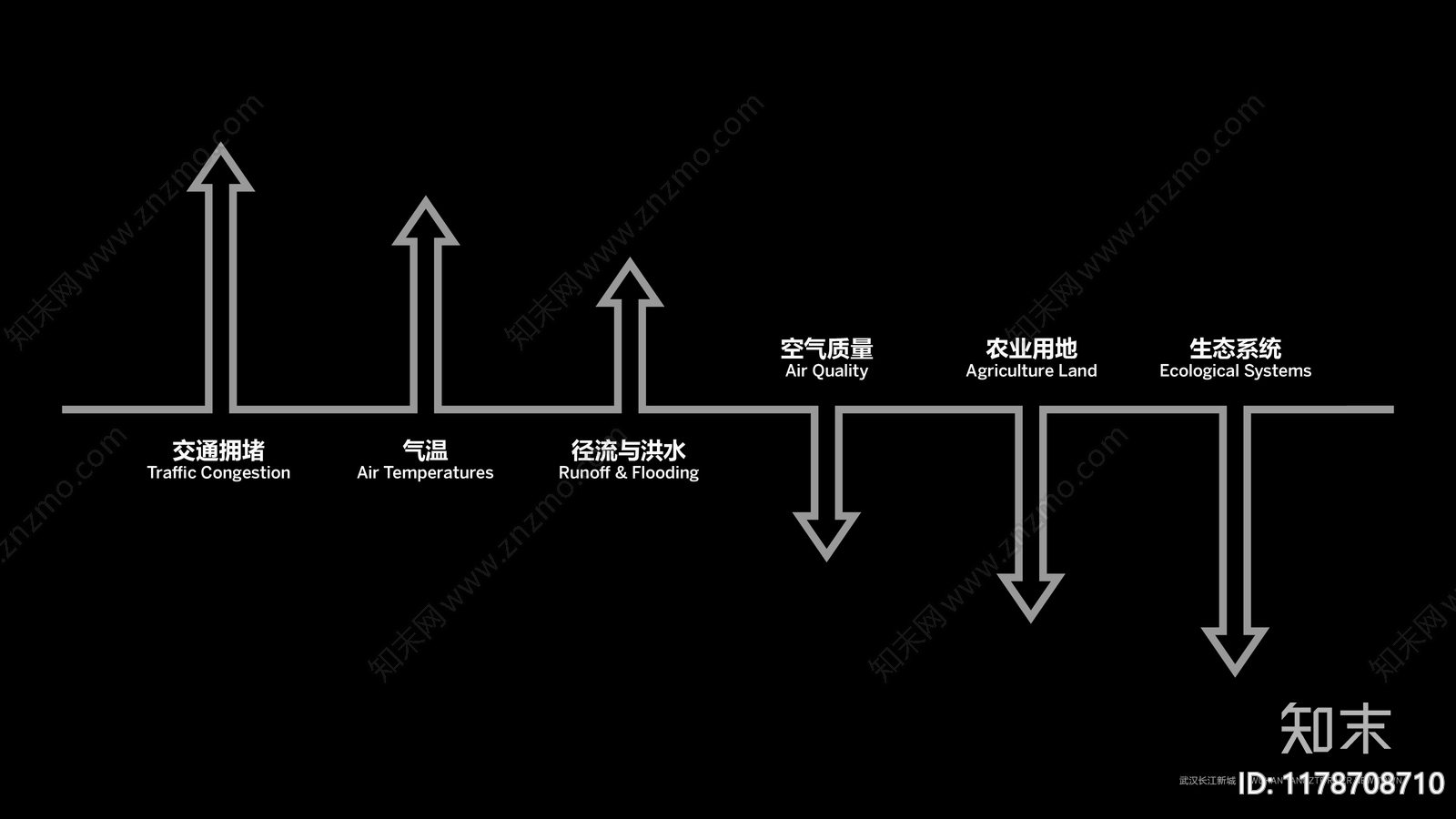 现代滨水景观下载【ID:1178708710】