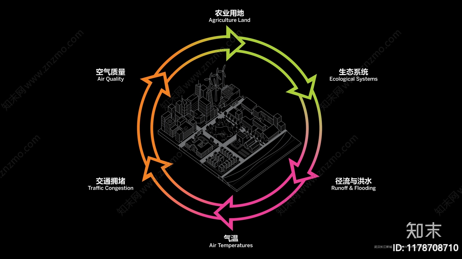 现代滨水景观下载【ID:1178708710】