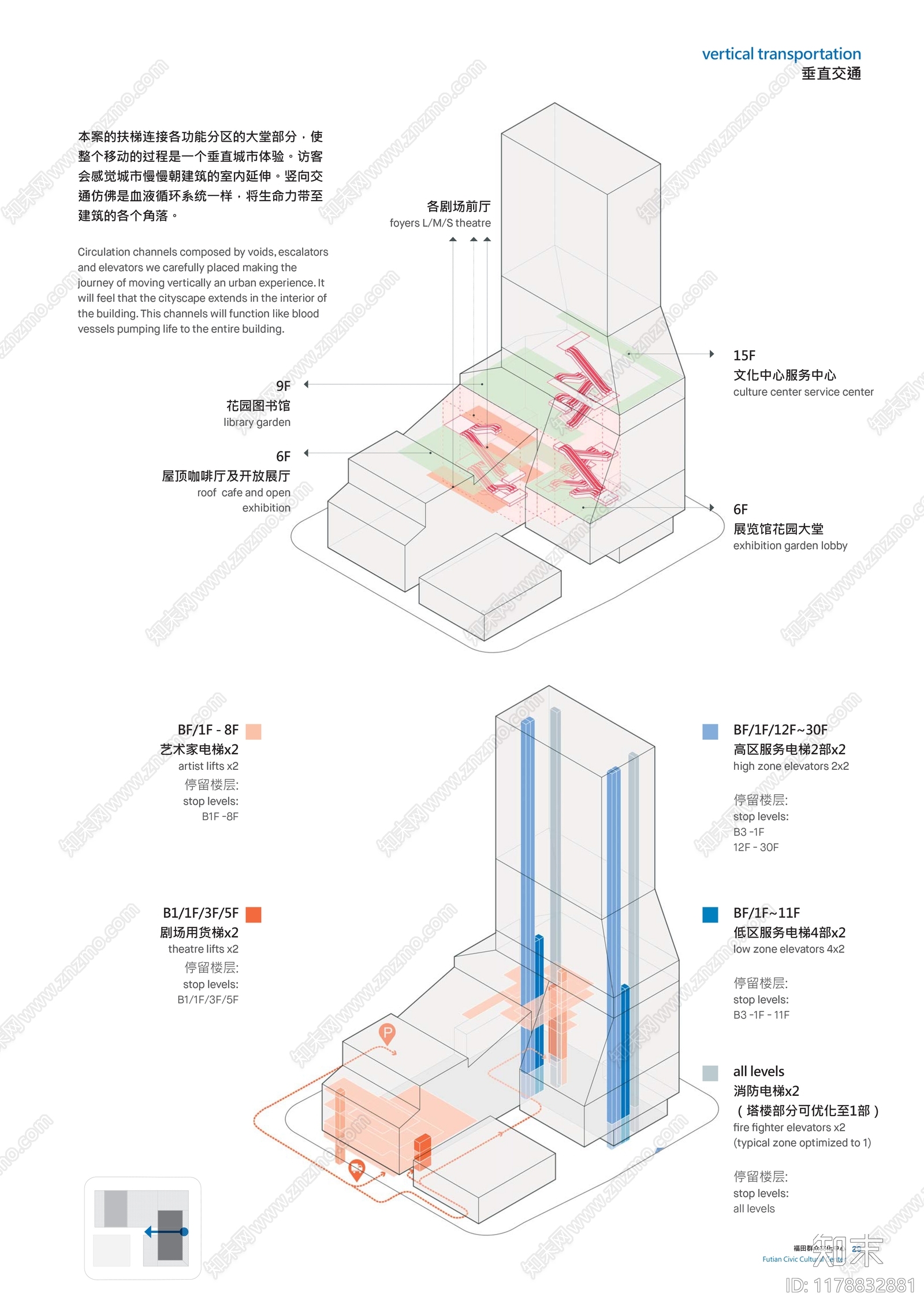 现代其他文化建筑下载【ID:1178832881】