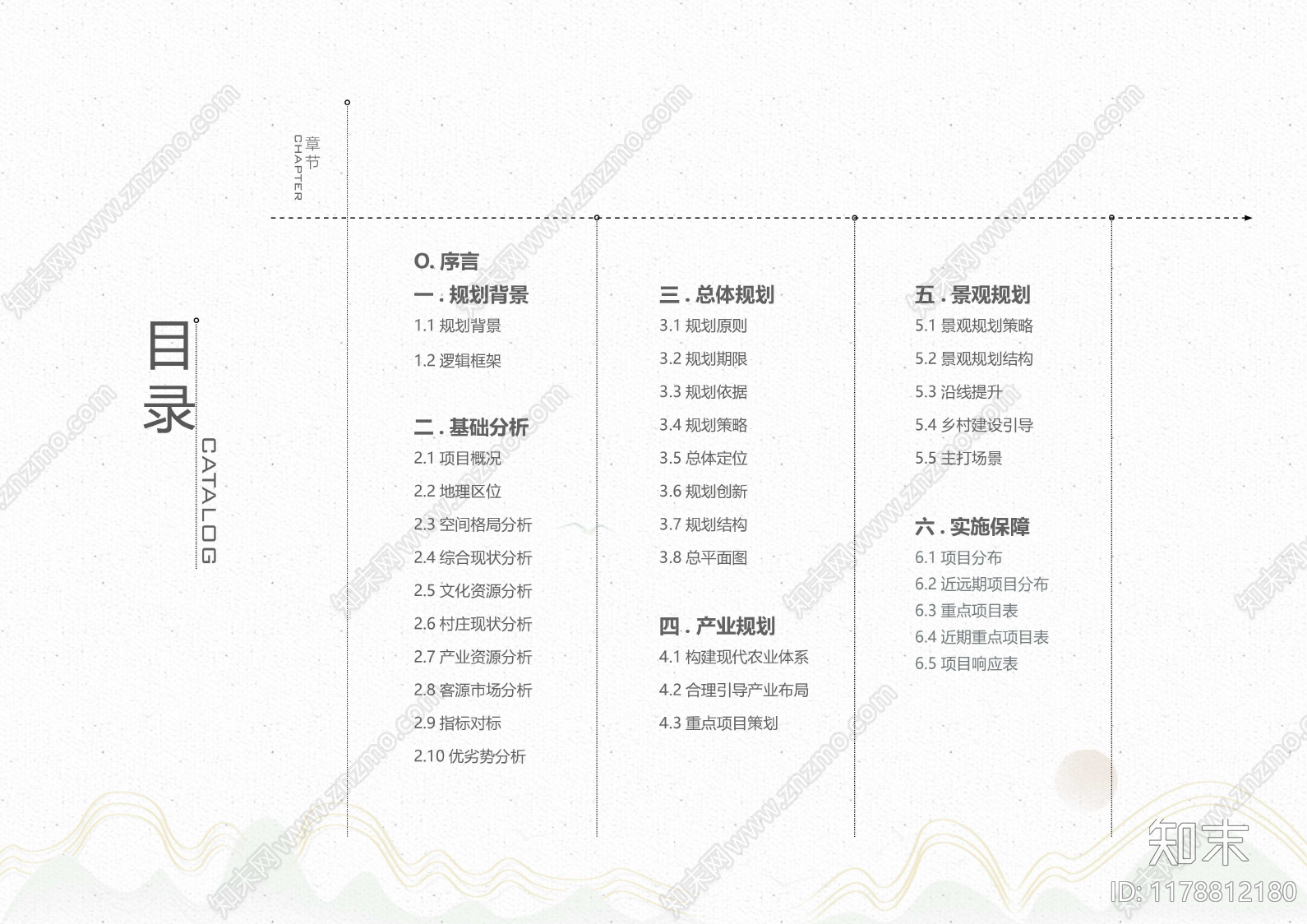 新中式现代美丽乡村规划下载【ID:1178812180】