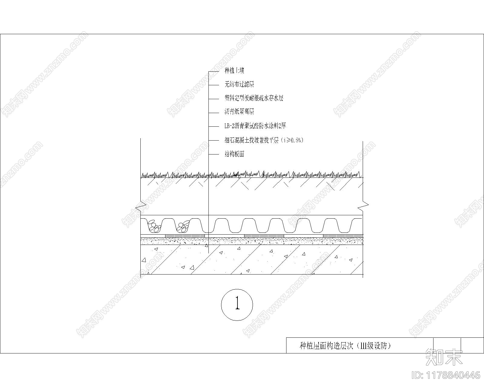 现代其他节点详图cad施工图下载【ID:1178840446】