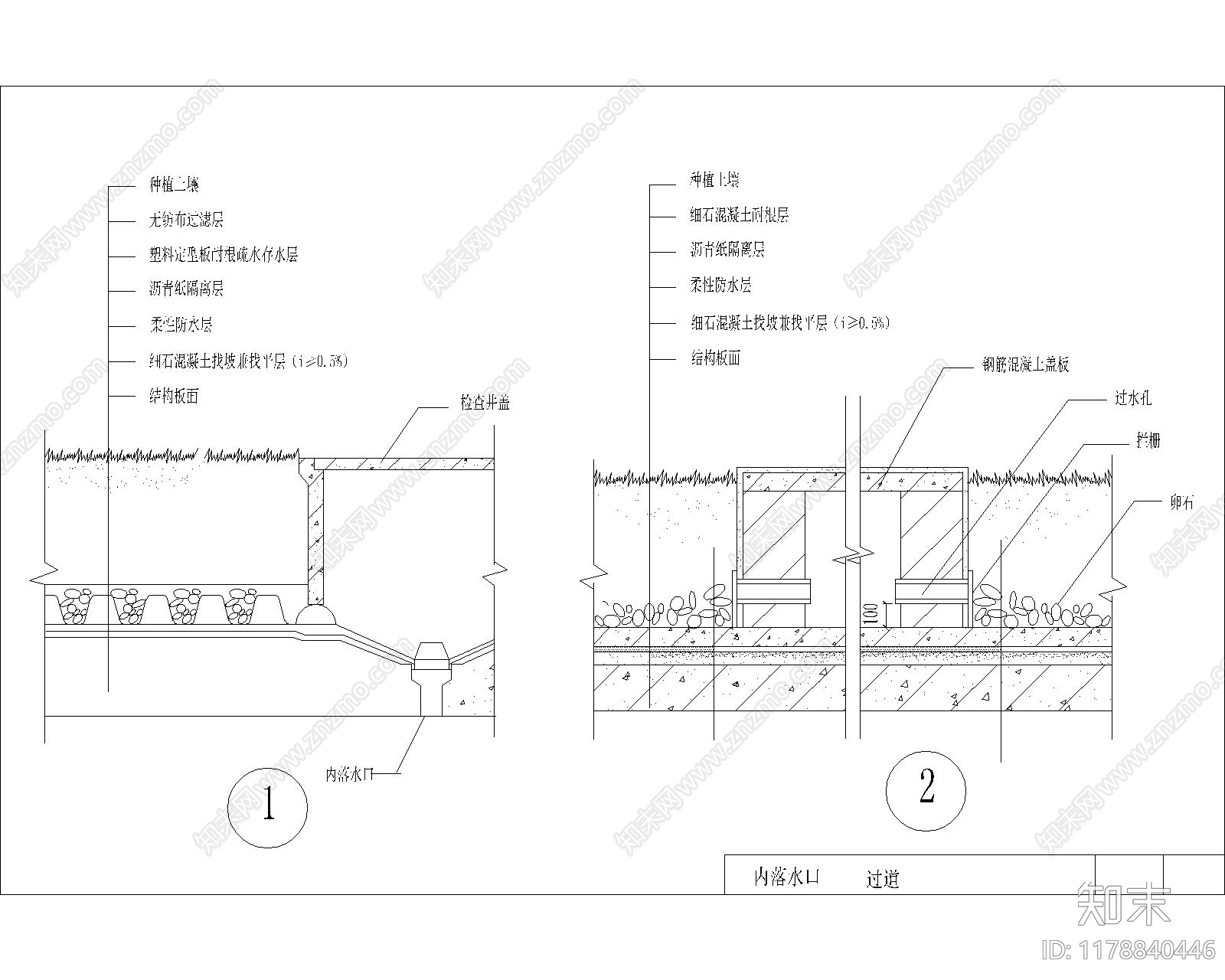 现代其他节点详图cad施工图下载【ID:1178840446】