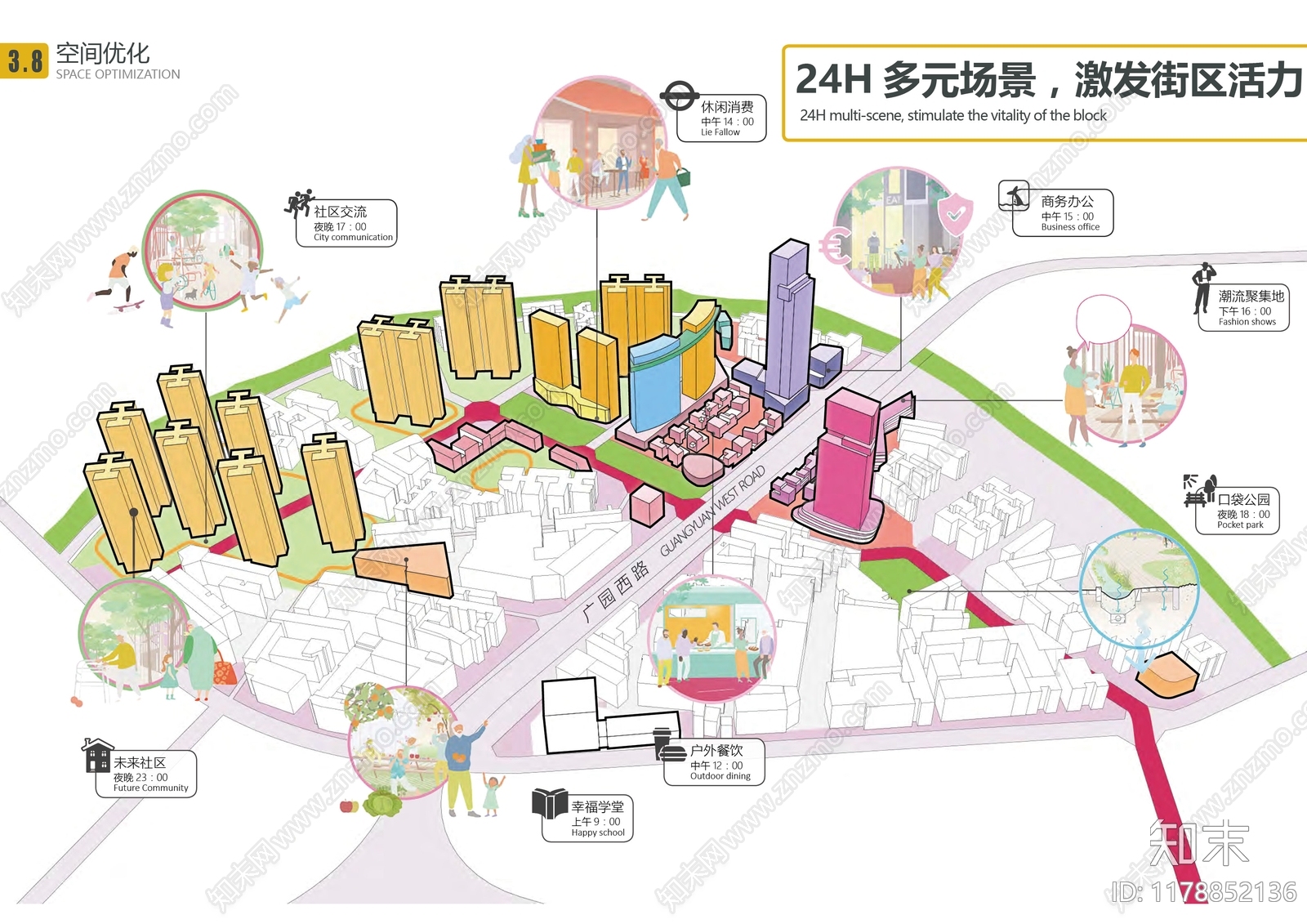 局部城市设计方案文本精品下载_PDF/PPT方案_知末网