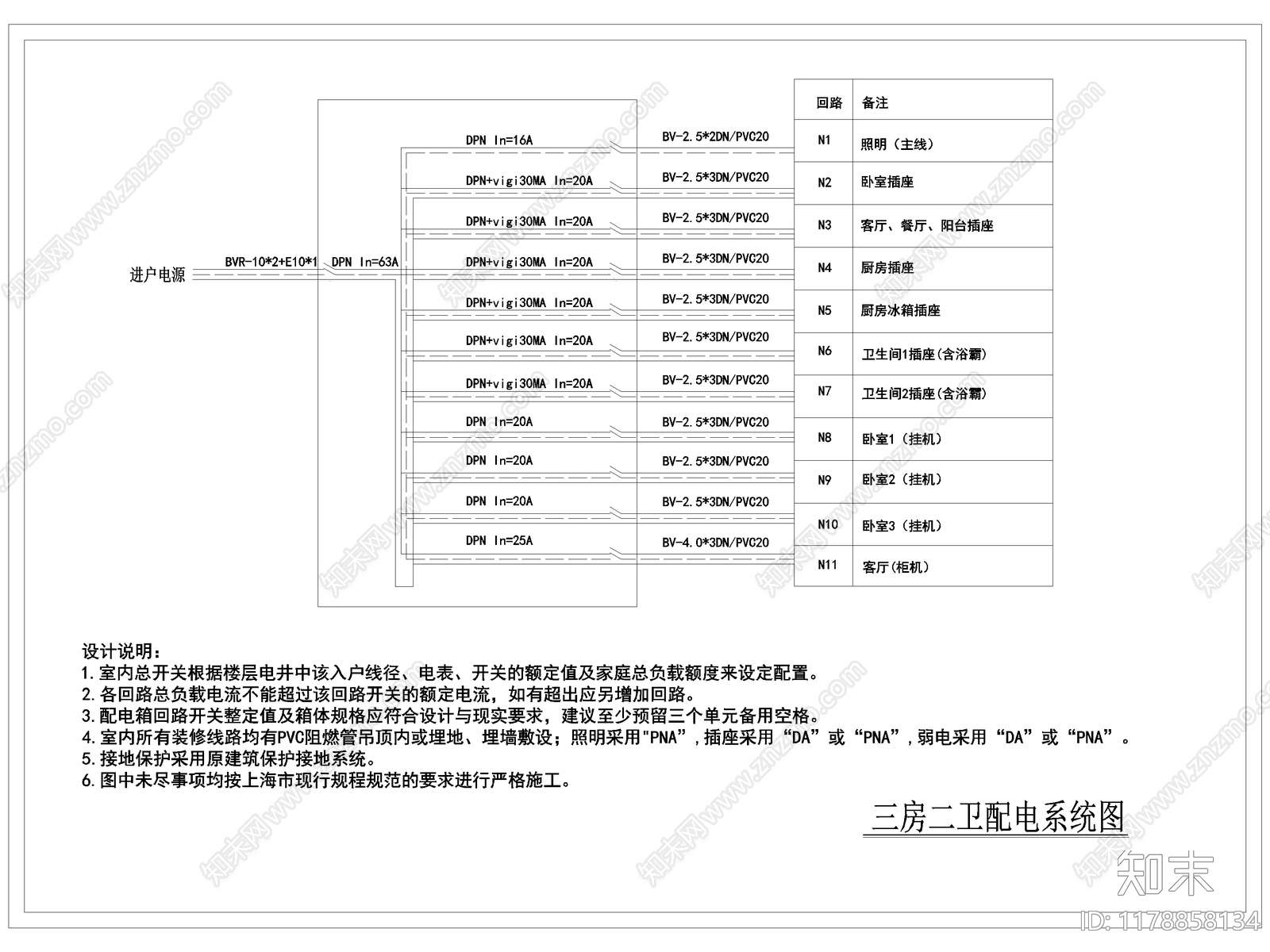 电气图施工图下载【ID:1178858134】