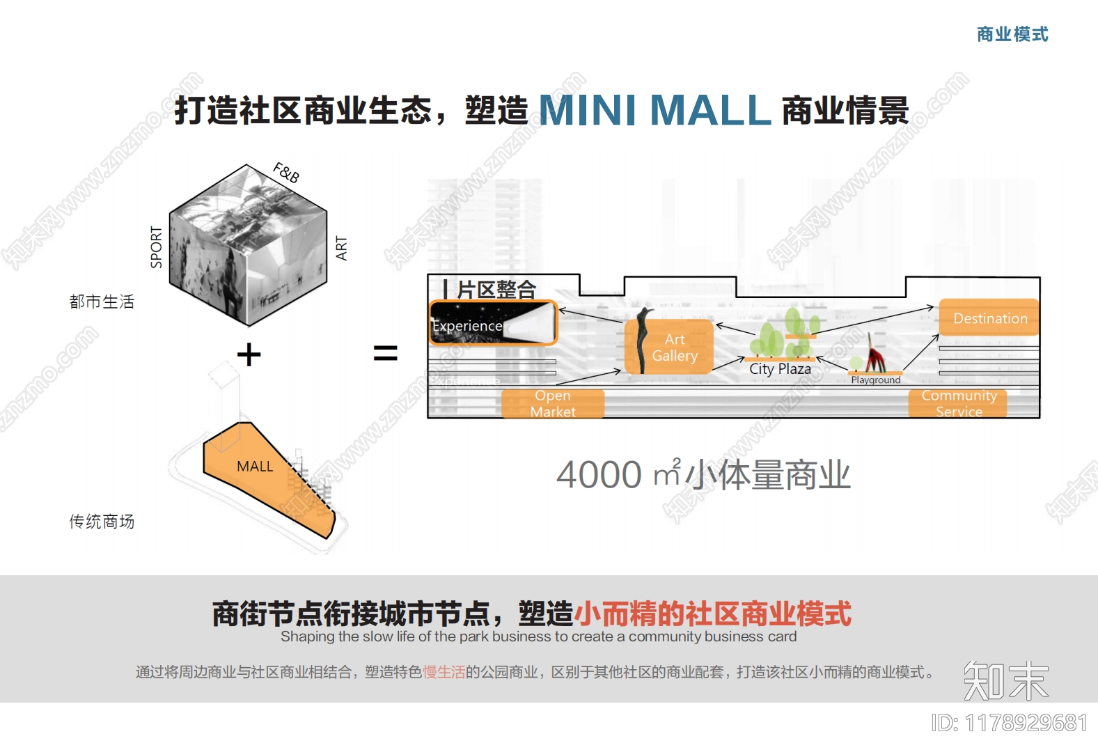 现代商业综合体建筑下载【ID:1178929681】