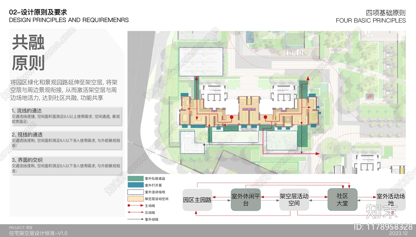 现代轻奢架空层景观下载【ID:1178958328】