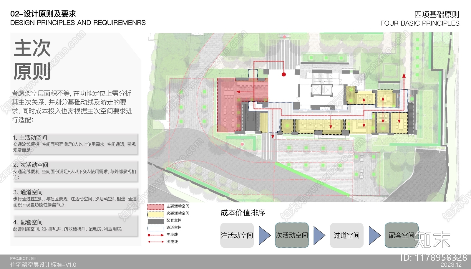 现代轻奢架空层景观下载【ID:1178958328】