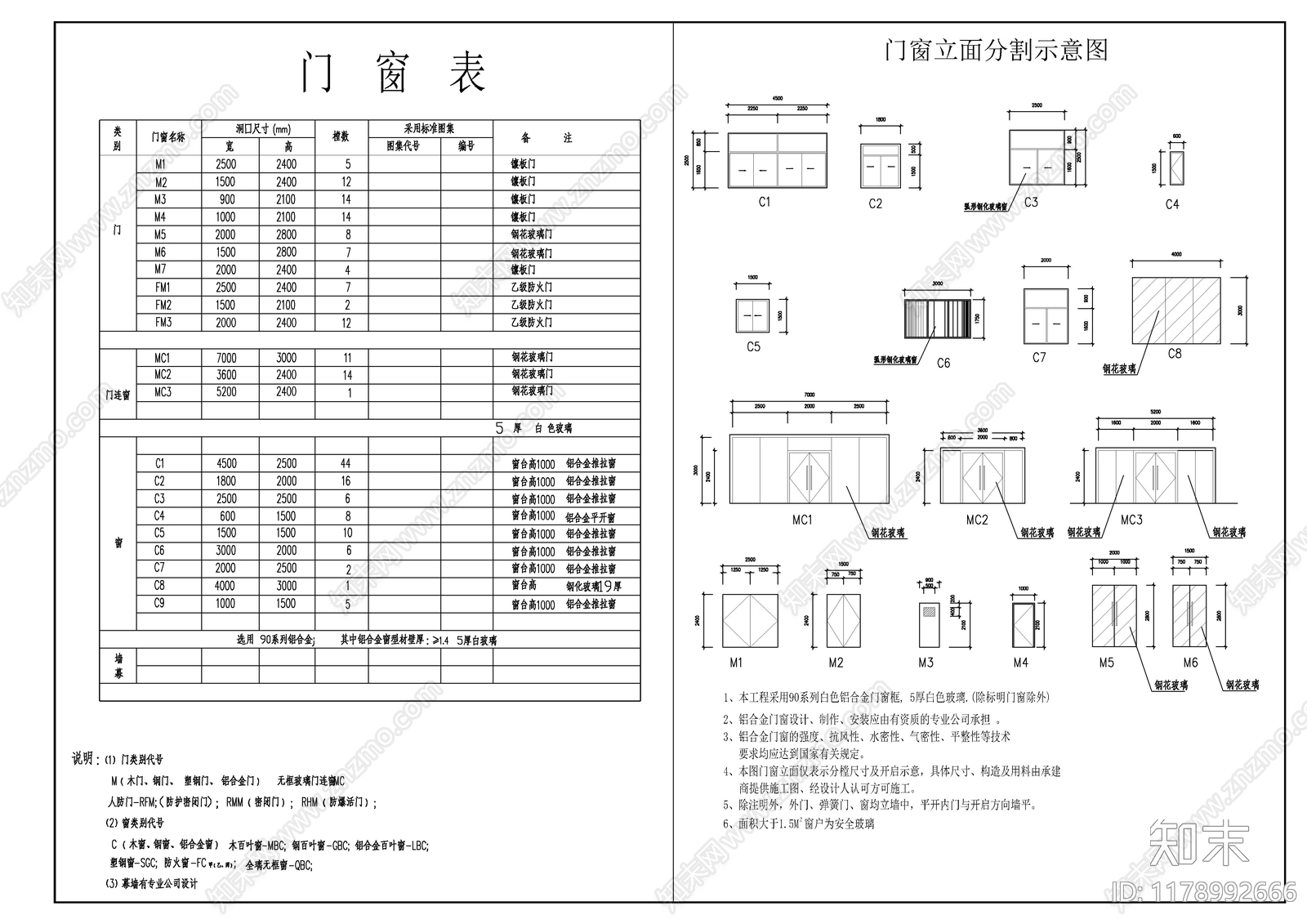 现代商业综合体施工图下载【ID:1178992666】