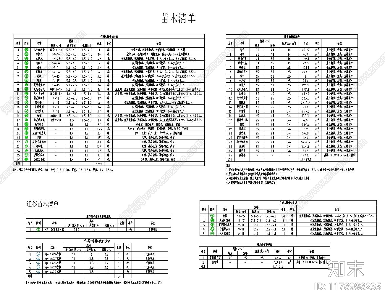 综合植物图库施工图下载【ID:1178998235】