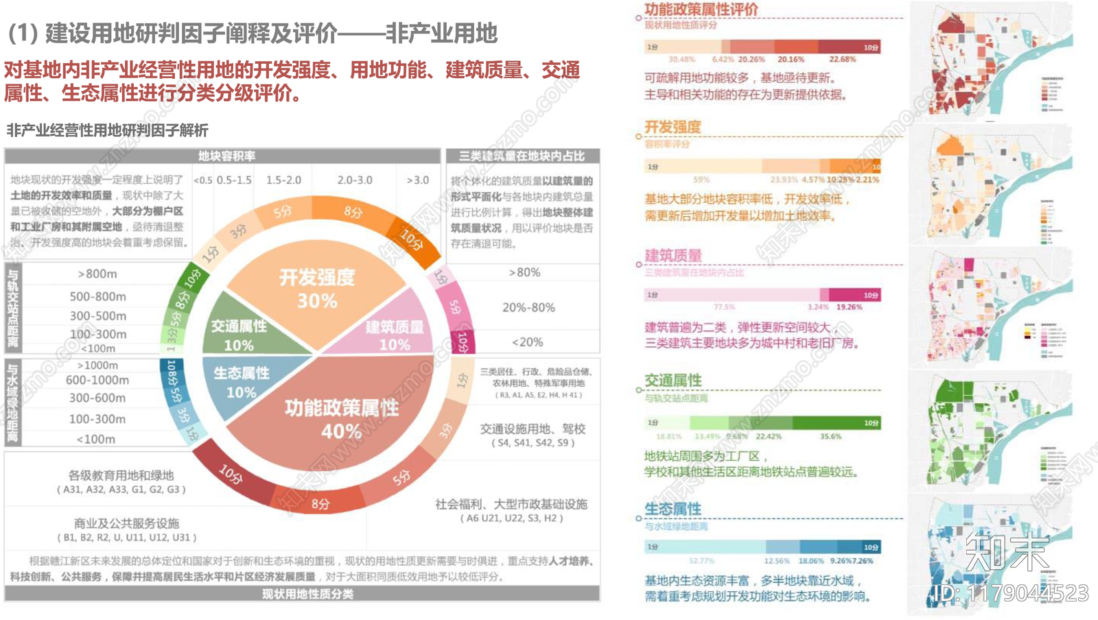 现代其他办公工业景观下载【ID:1179044523】