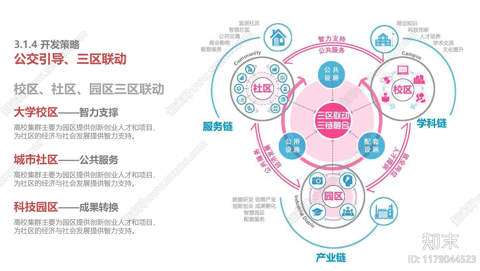 现代其他办公工业景观下载【ID:1179044523】