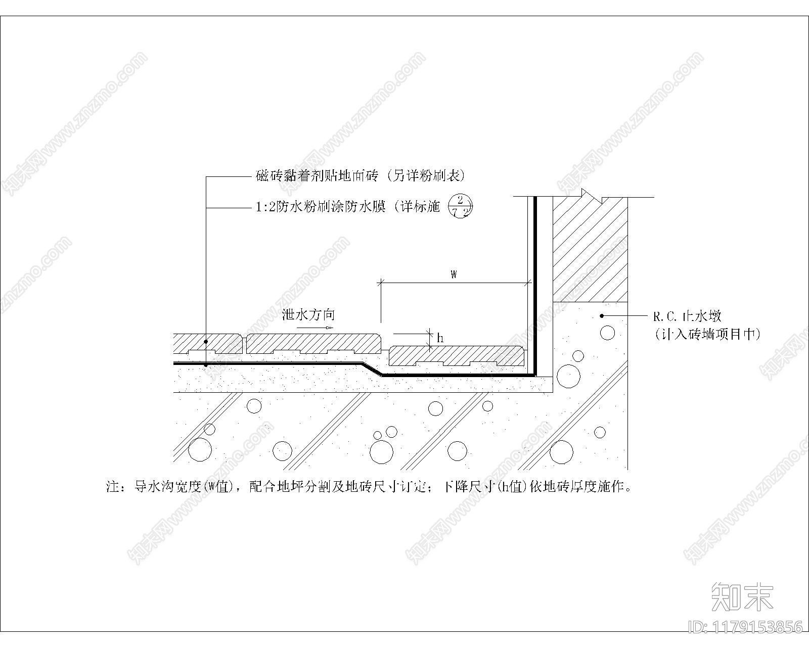 现代其他节点详图cad施工图下载【ID:1179153856】