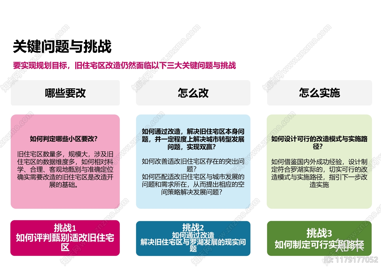 现代中式老旧小区改造下载【ID:1179177052】