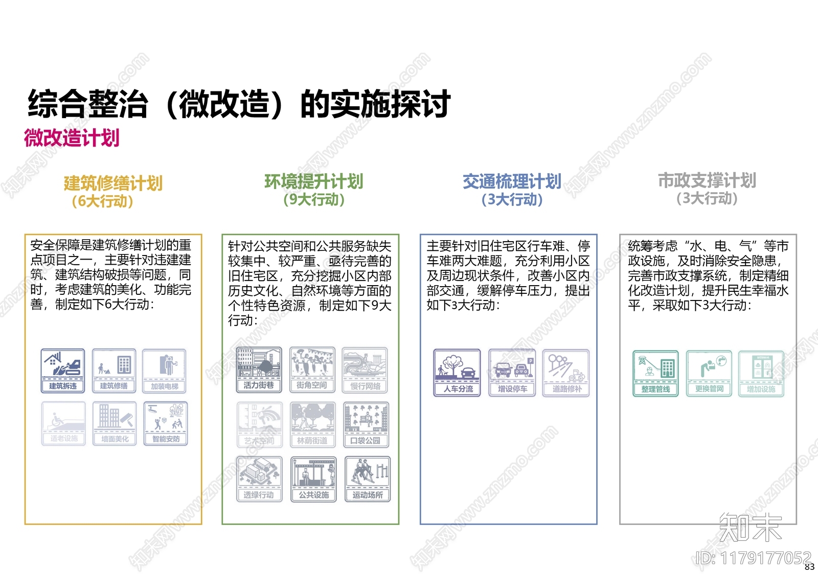 现代中式老旧小区改造下载【ID:1179177052】