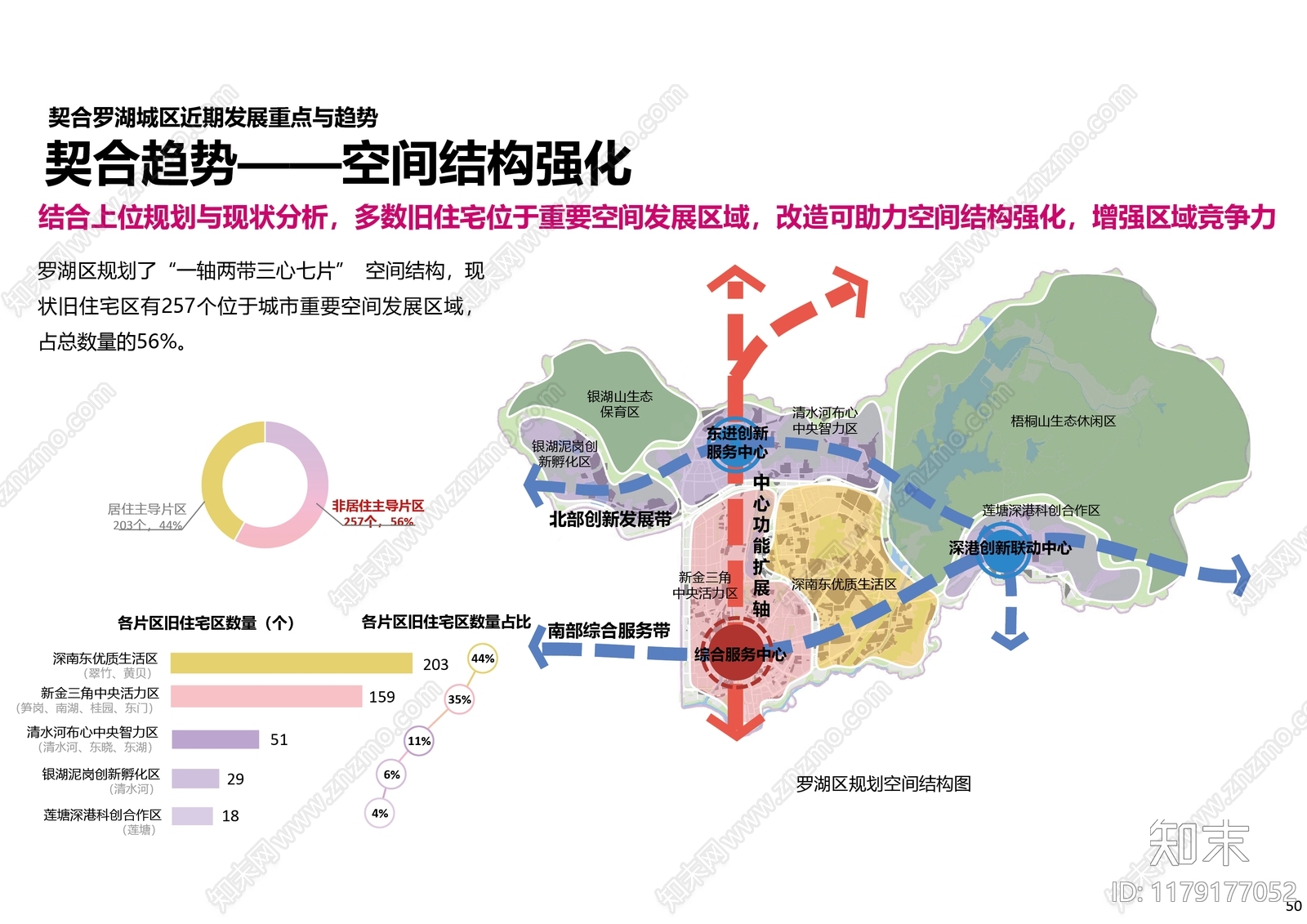 现代中式老旧小区改造下载【ID:1179177052】