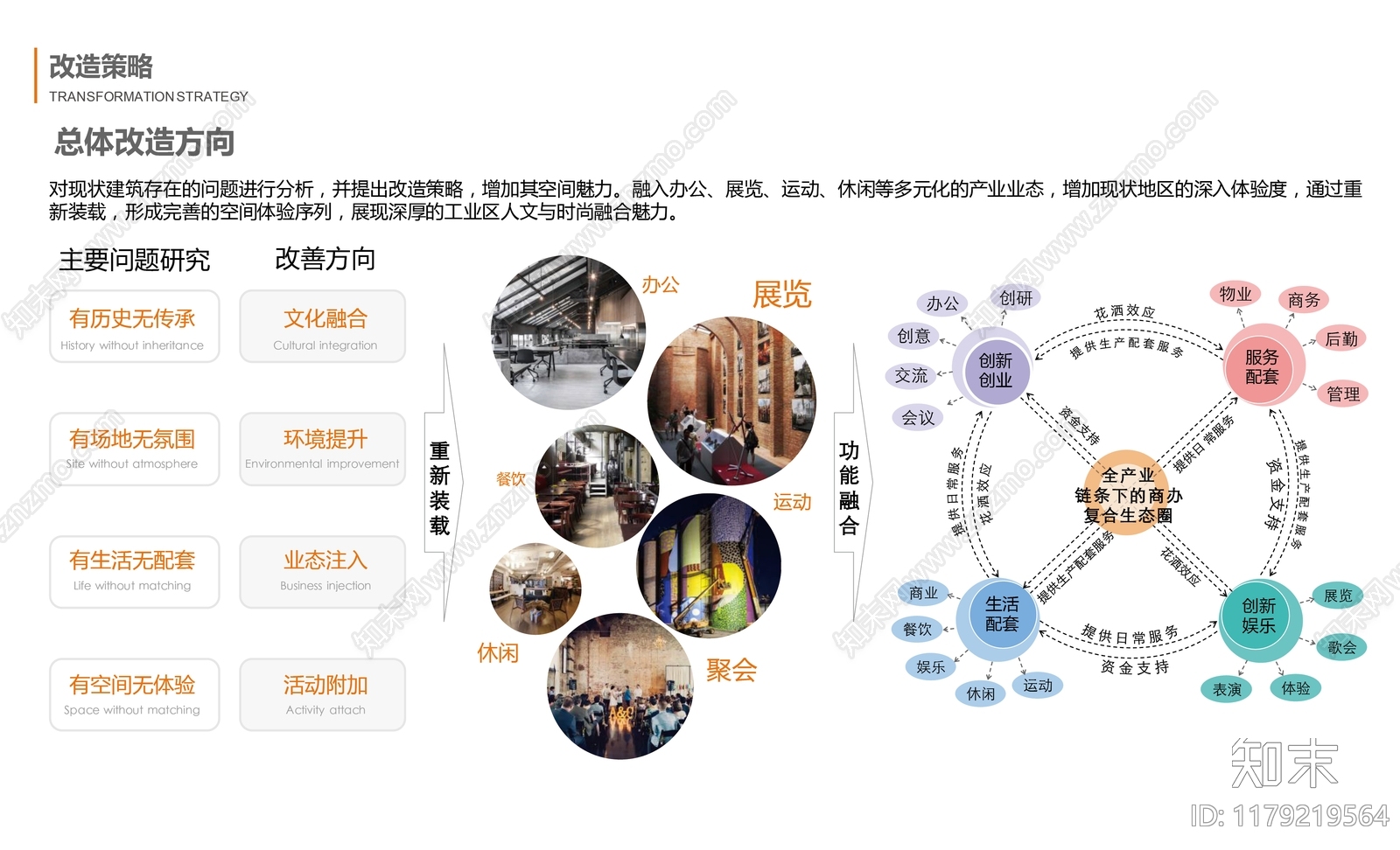 现代中式历史街区保护与开发下载【ID:1179219564】