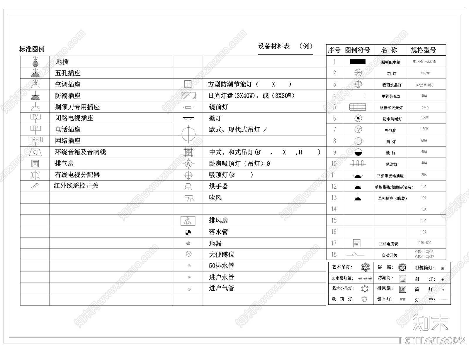 现代图例施工图下载【ID:1179178022】