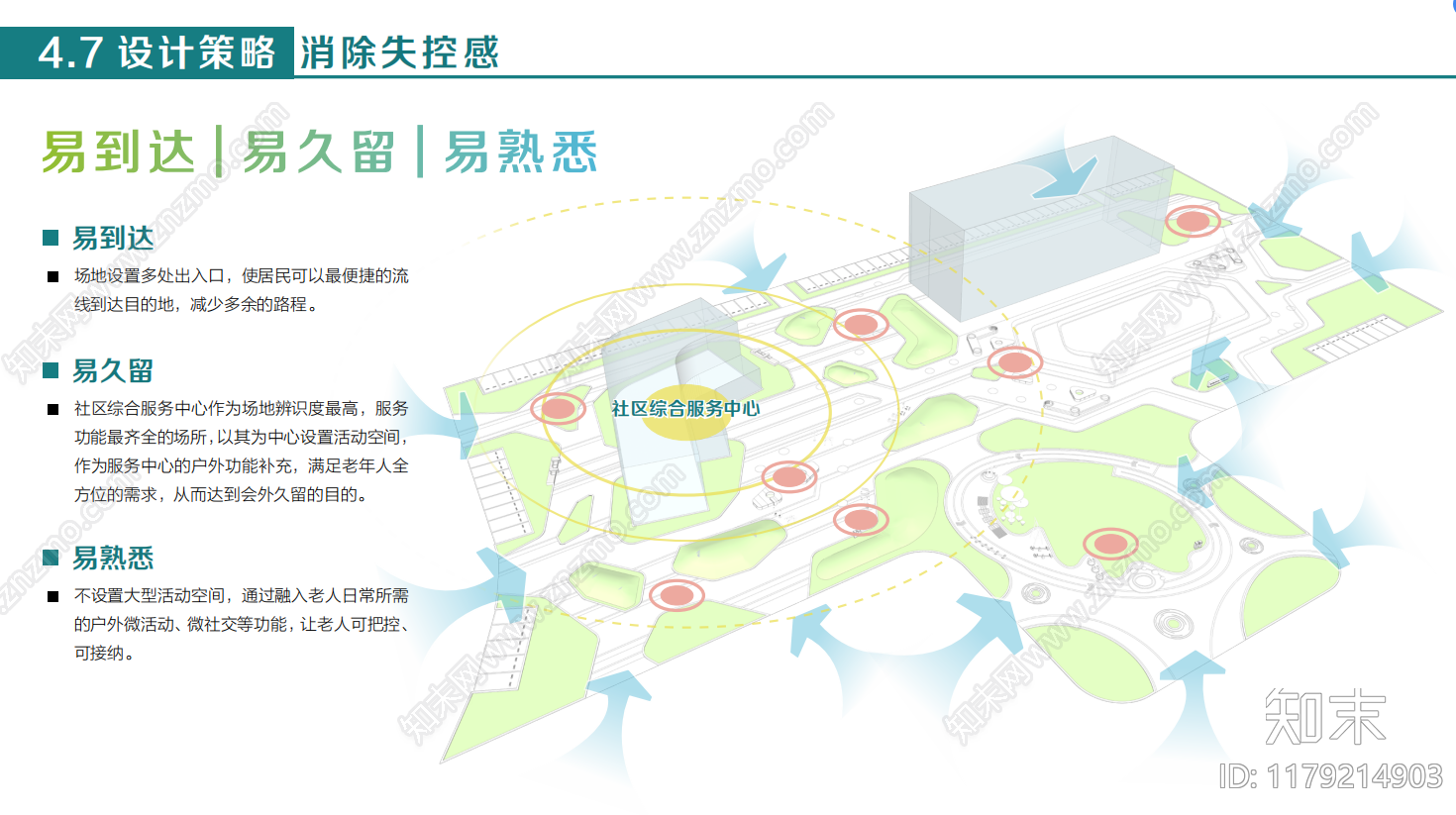 现代景观规划下载【ID:1179214903】