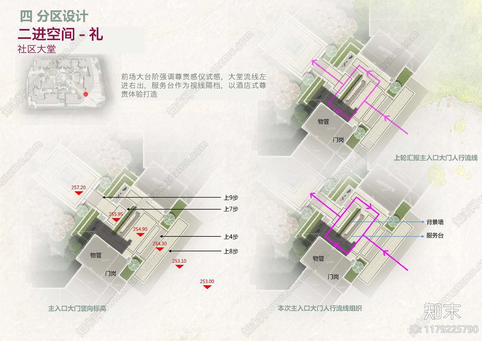 现代极简小区景观下载【ID:1179225790】