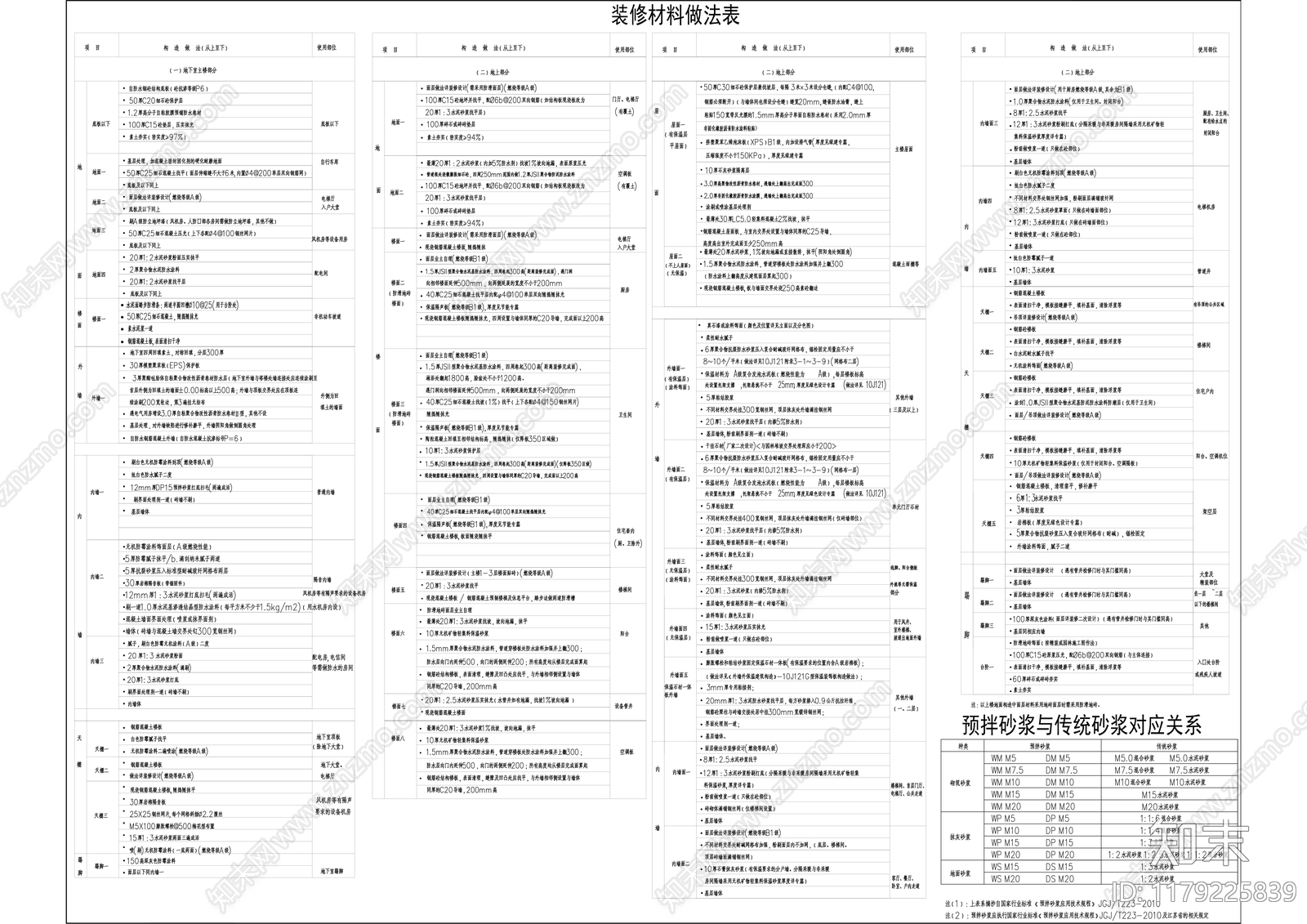 现代住宅楼建筑cad施工图下载【ID:1179225839】