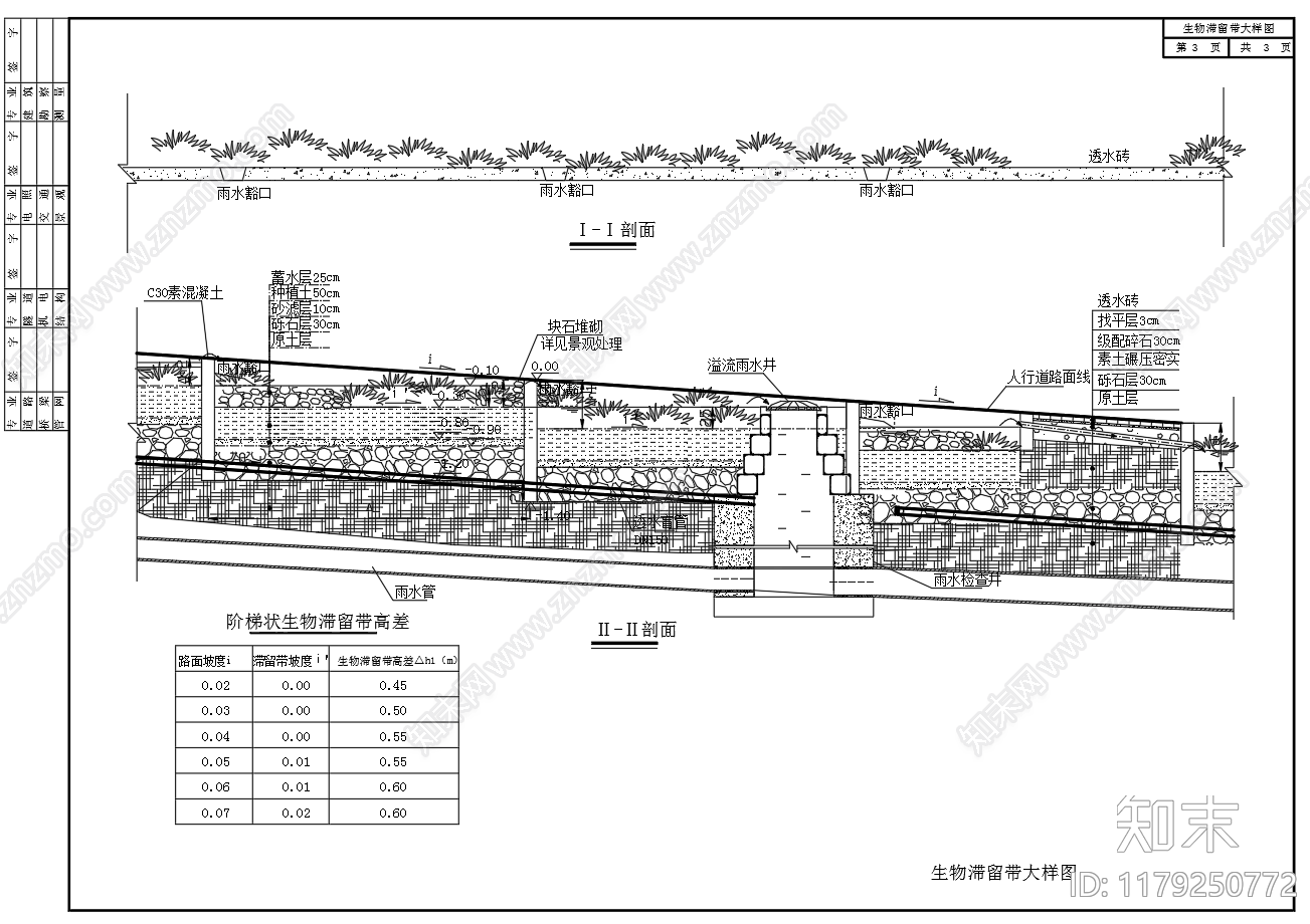 给排水节点详图cad施工图下载【ID:1179250772】