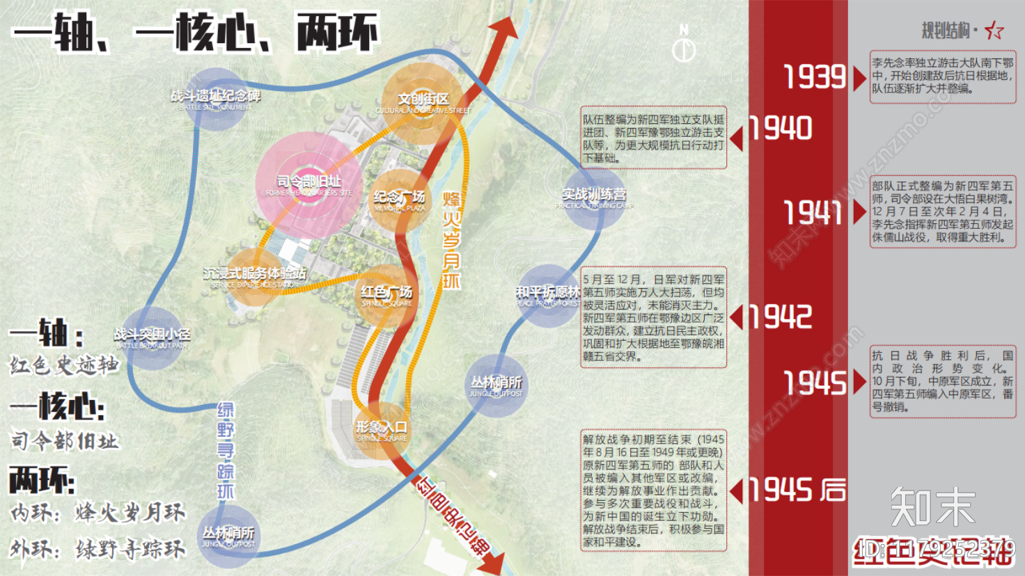 新中式其他规划设计下载【ID:1179252379】