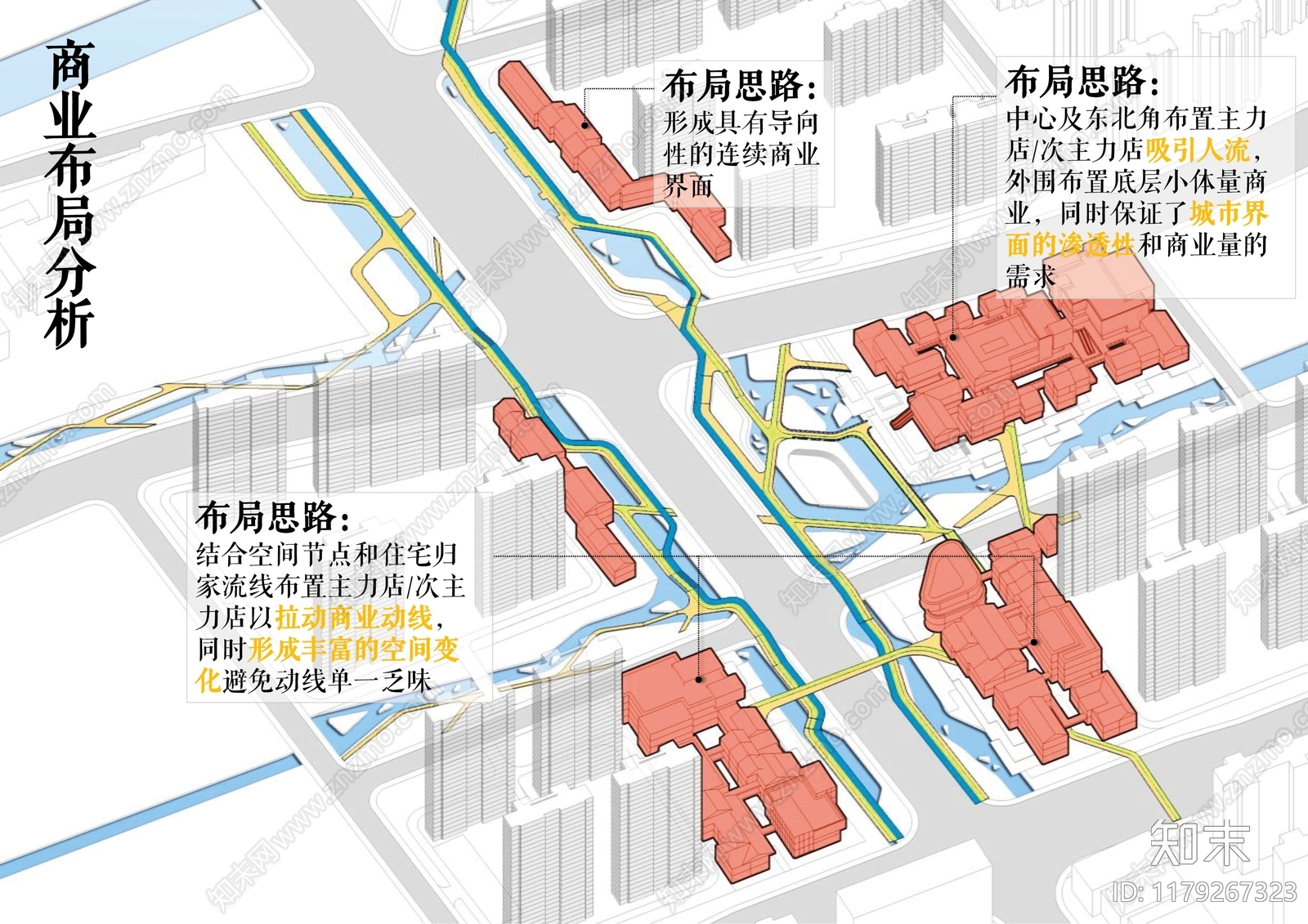 新中式商业街区建筑下载【ID:1179267323】