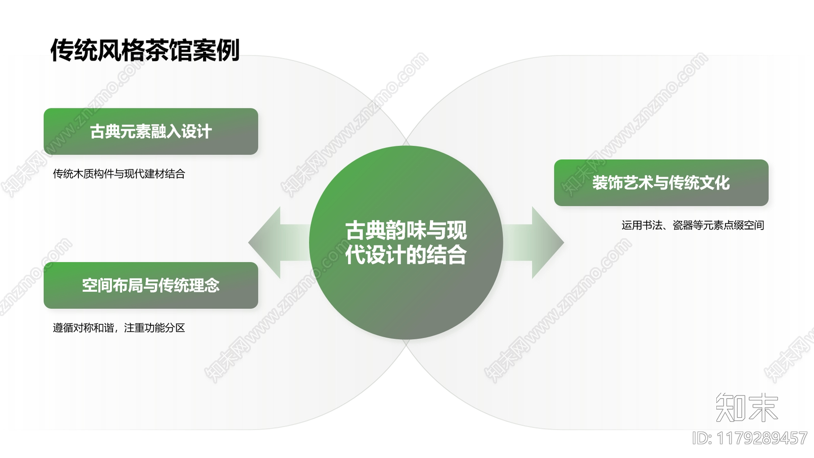 现代茶馆下载【ID:1179289457】